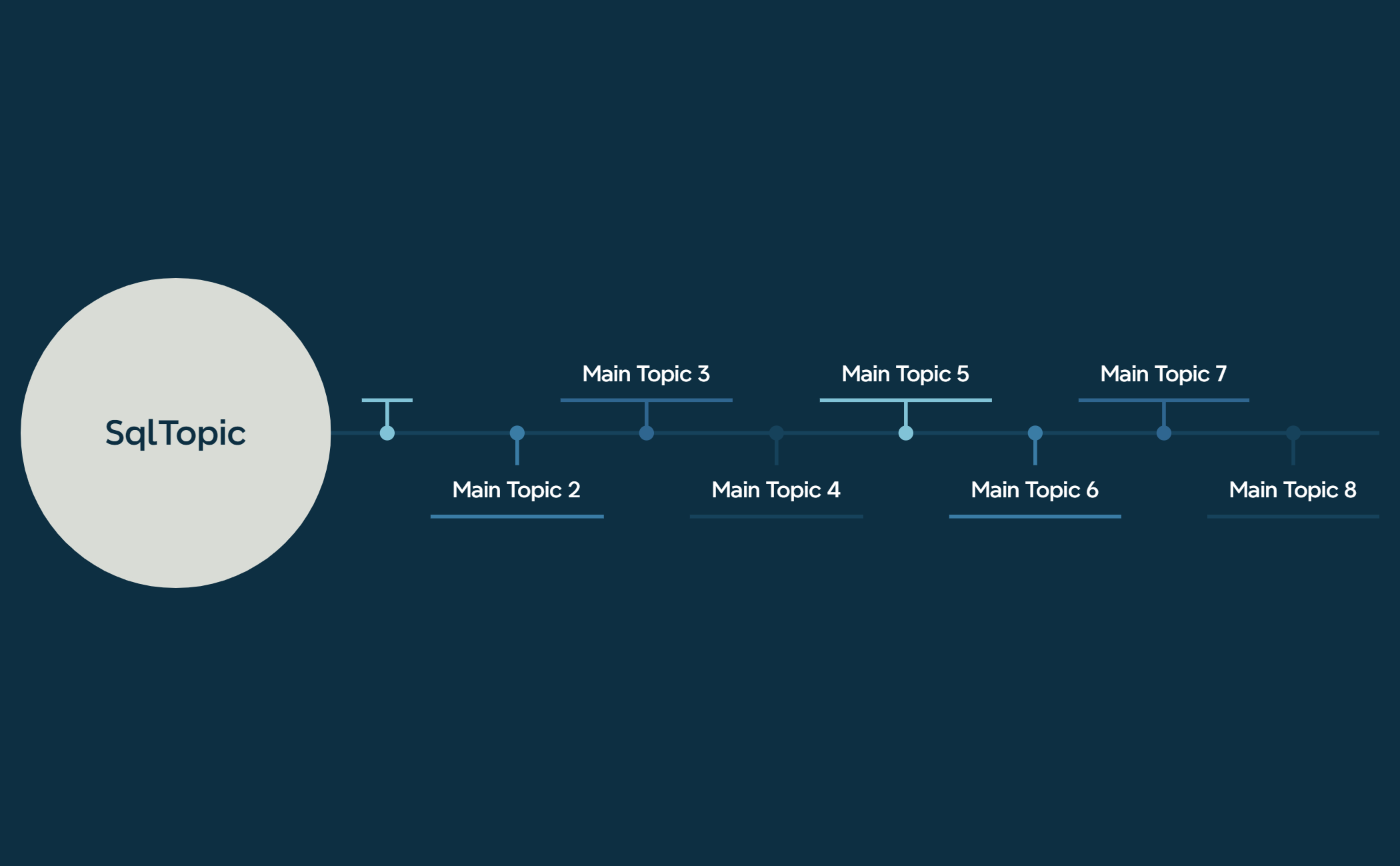 Timeline preview 1
