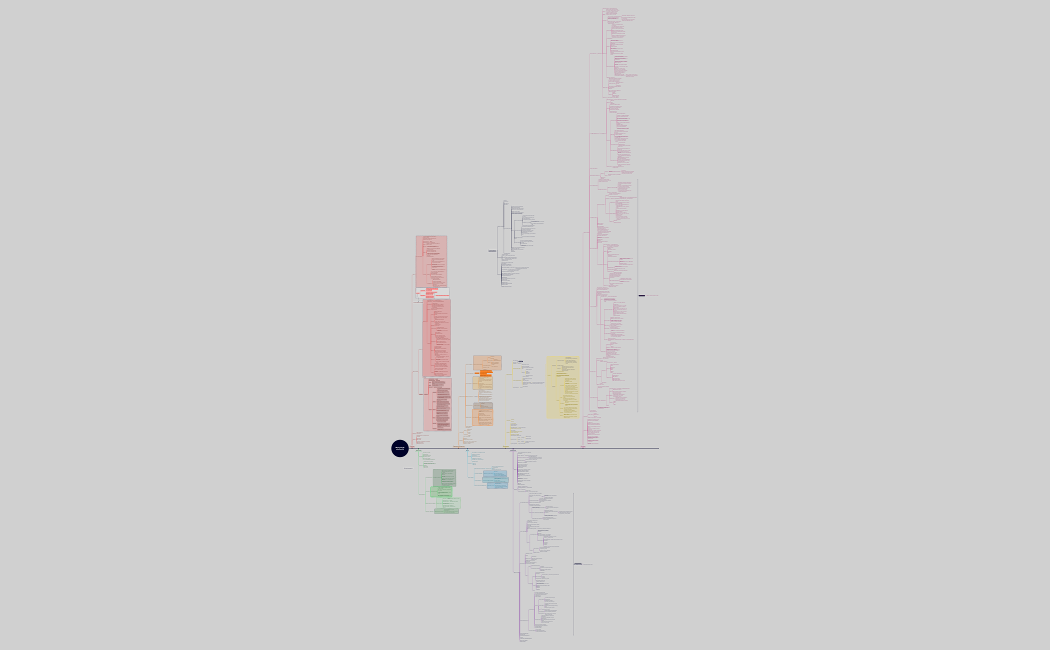 Map 1 preview 1