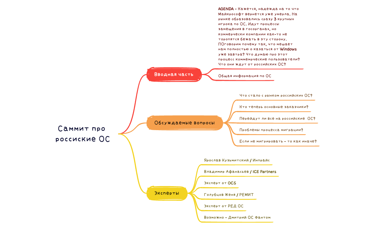 Карта 1 preview 1