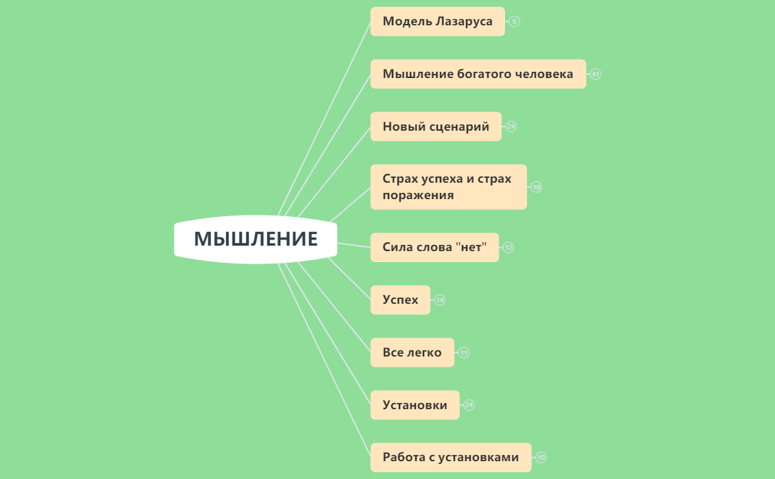 МЫШЛЕНИЕ 26.07 preview 1