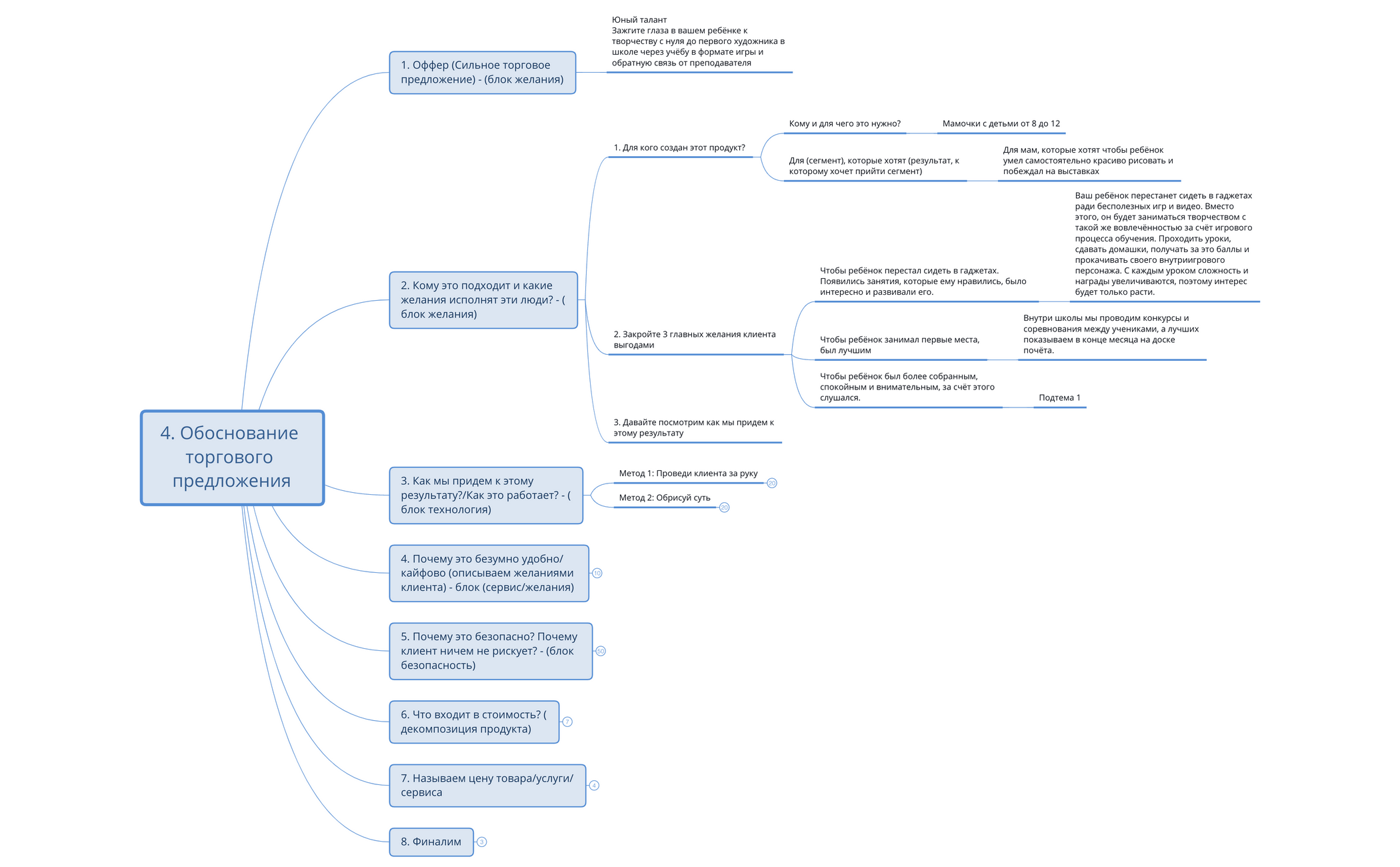 4_Обоснование_торгового_предложения (2) preview 1
