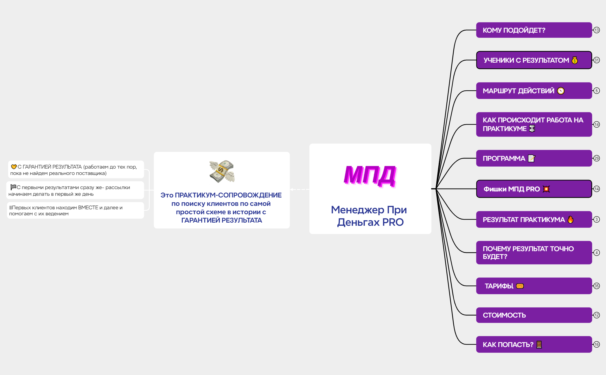 Менеджер При Деньгах PRO preview 1