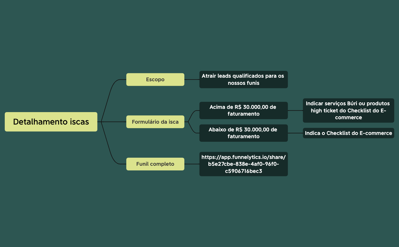 Untitled 2 preview 1