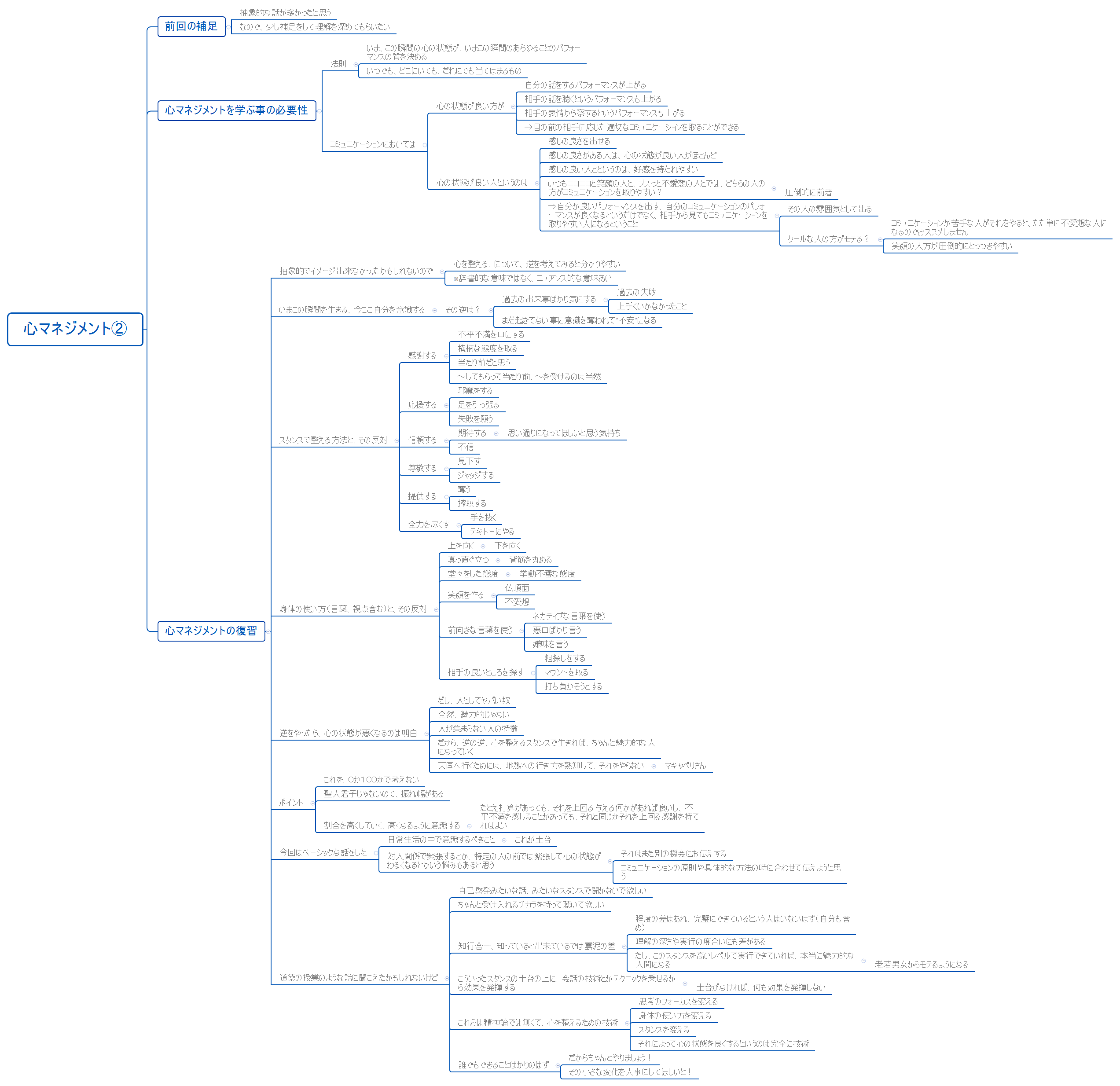 心マネジメント② preview 1