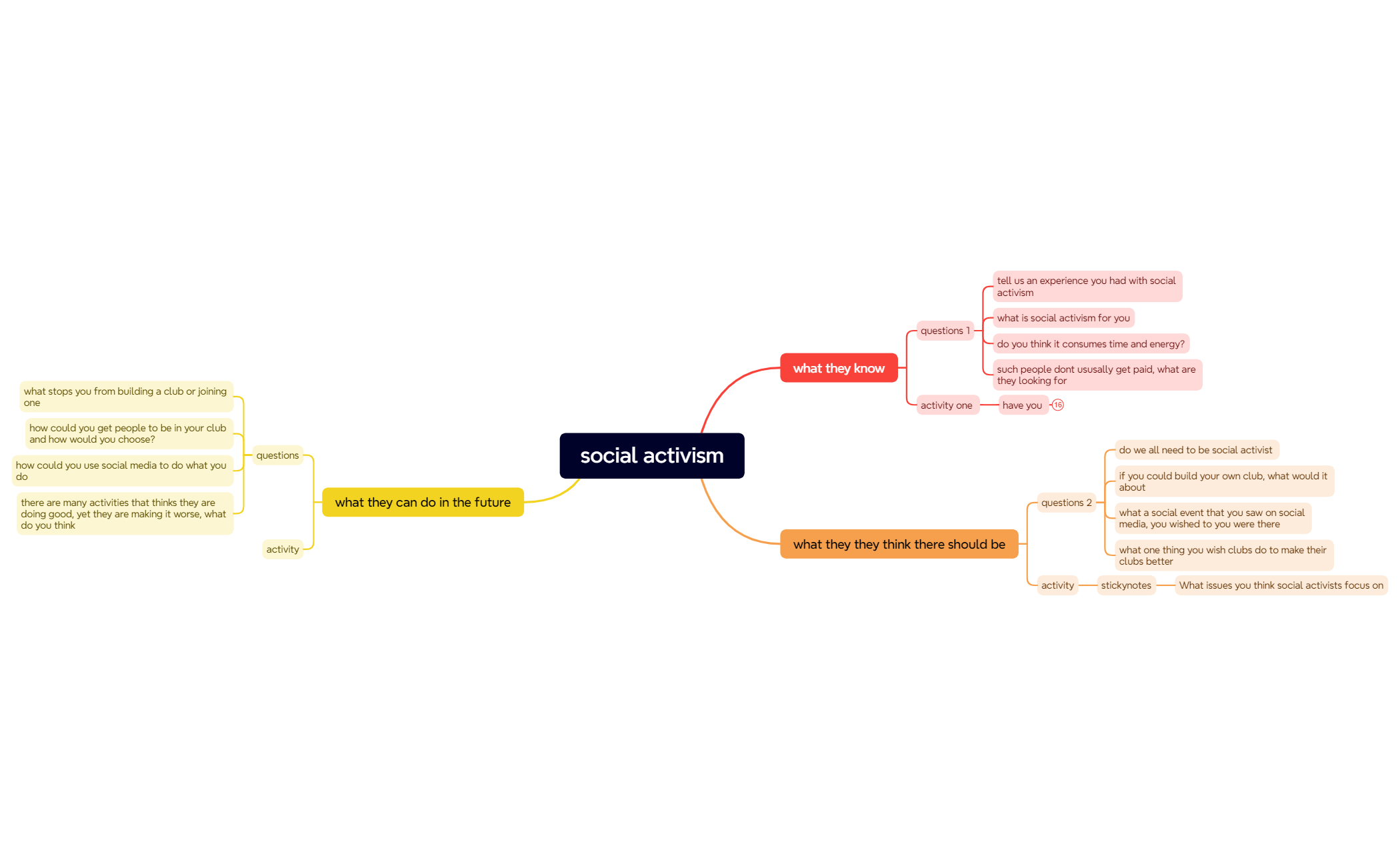 social activism preview 1