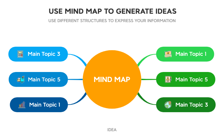 Generate ideas 1 preview 1