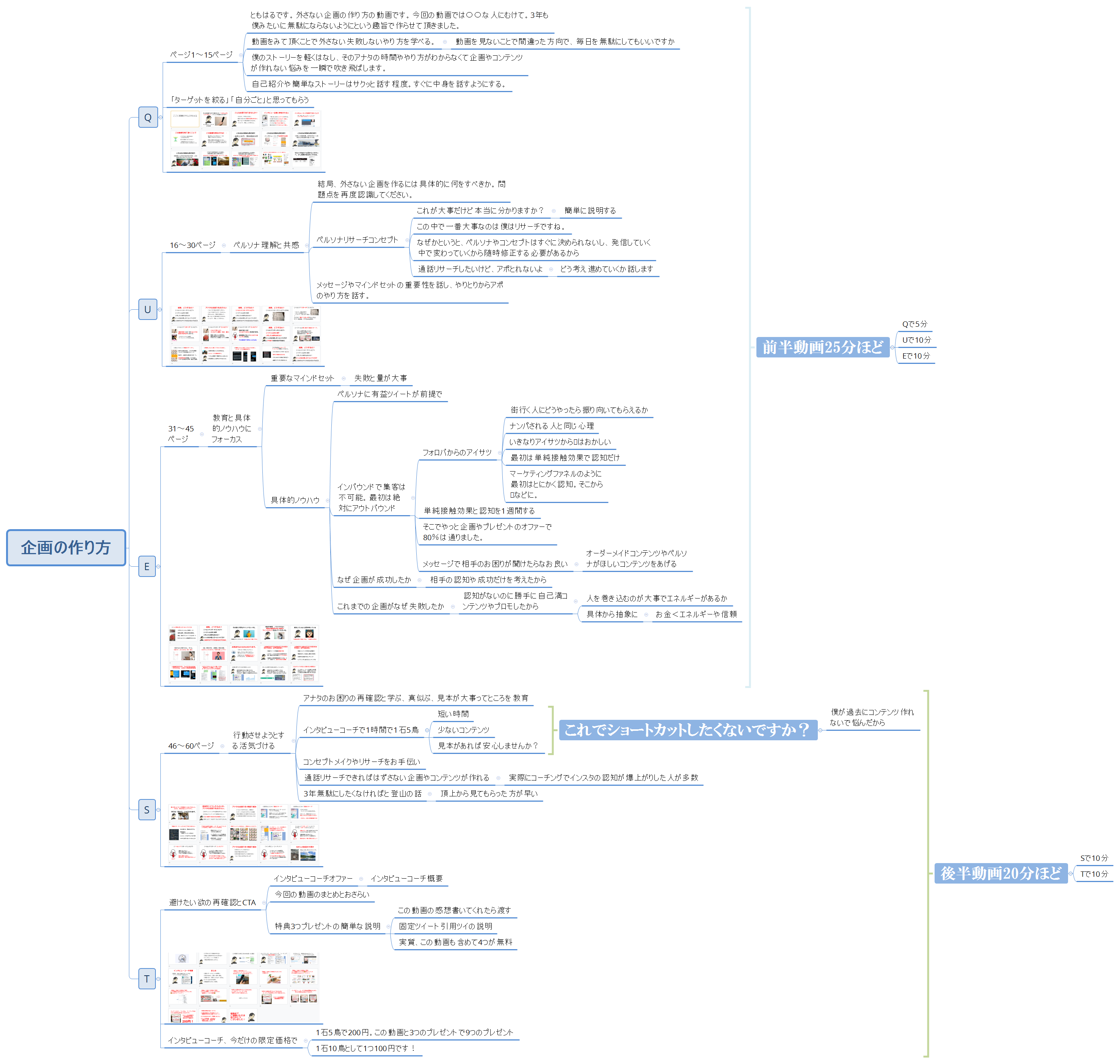 企画の作り方 preview 1