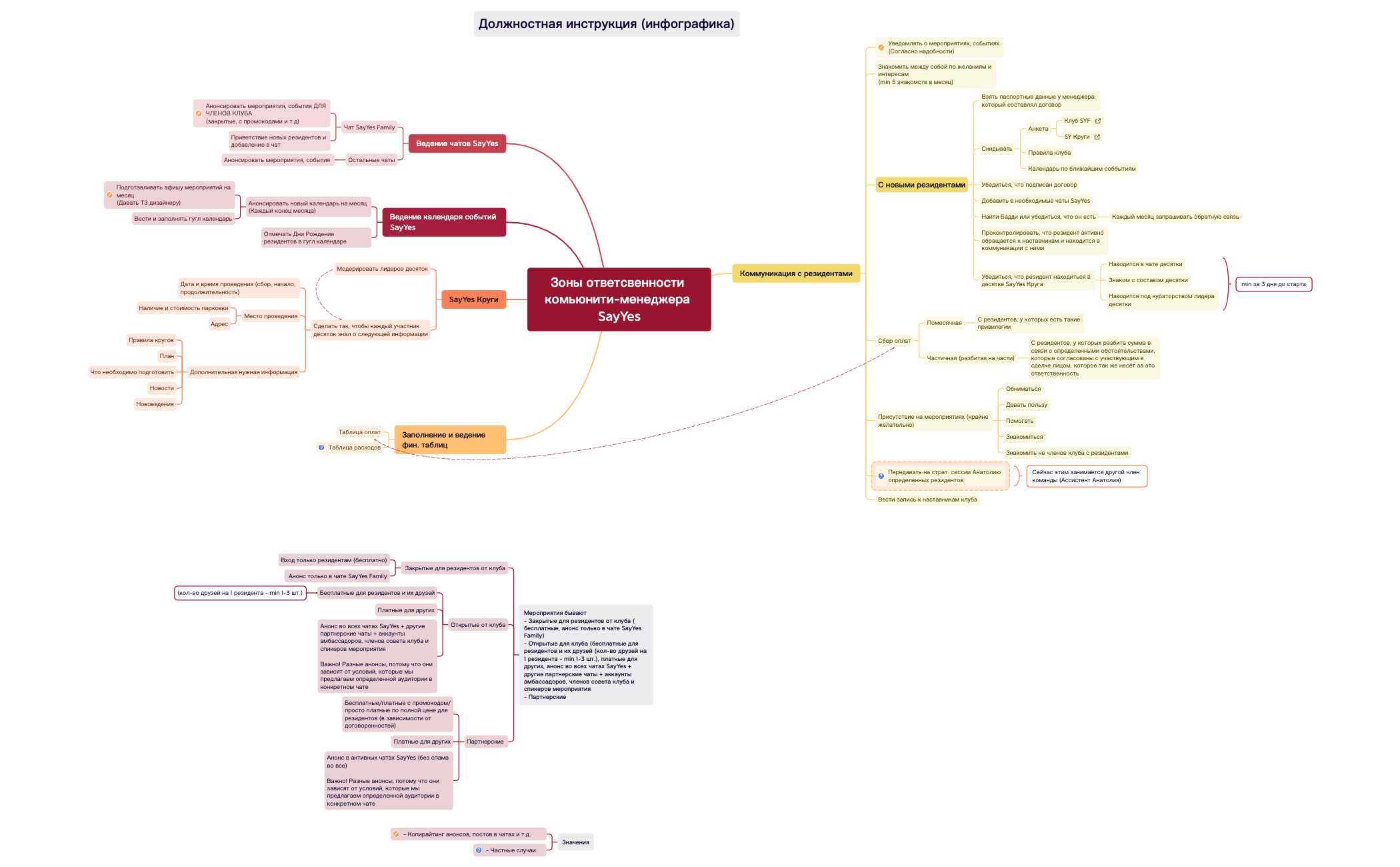 1aa9dfdfc15bebfe926218c1a1 preview 1