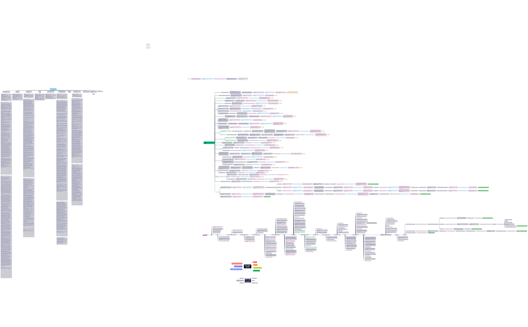 NET CARSКОРЕЯ preview 1