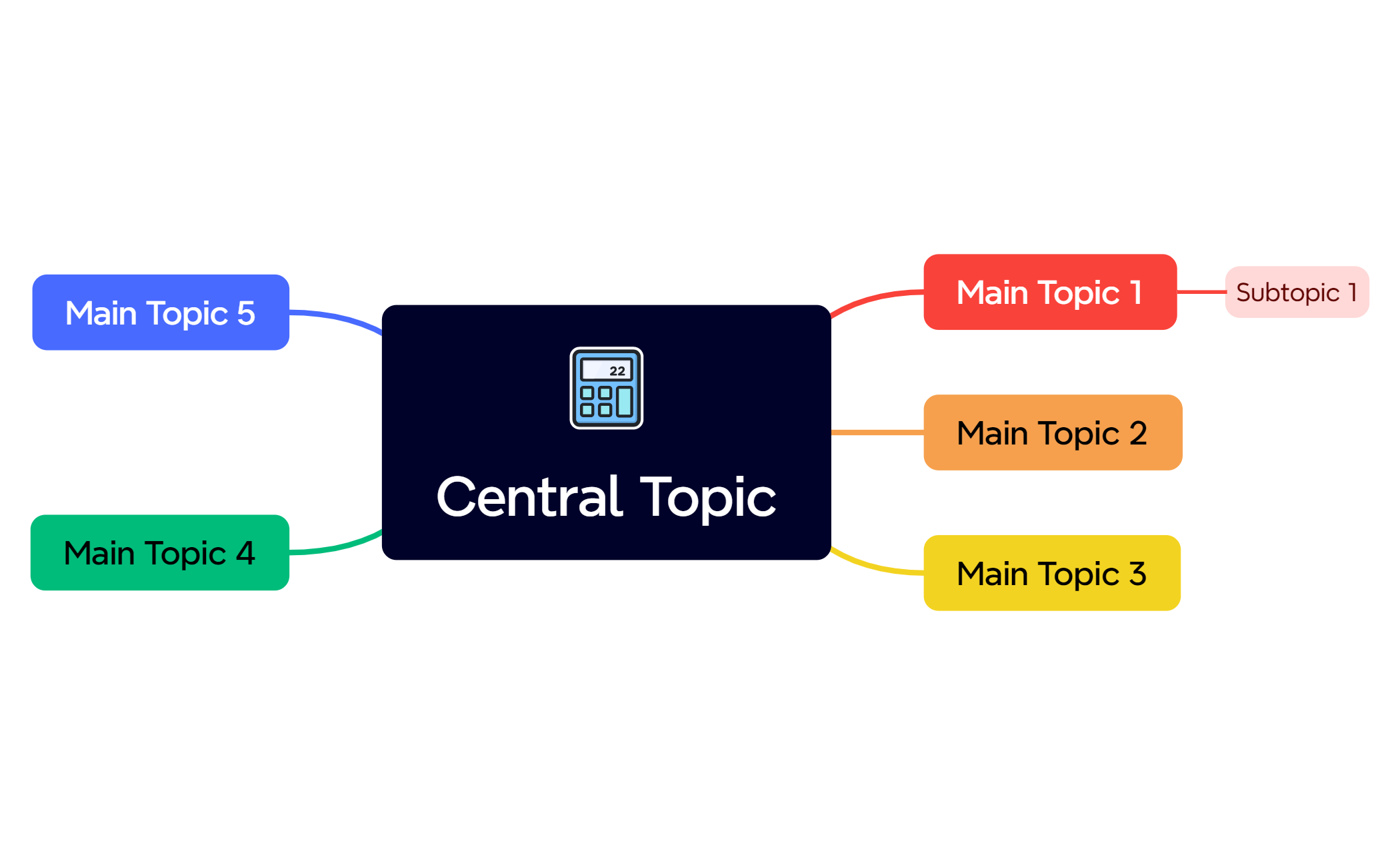 Mind Map preview 1