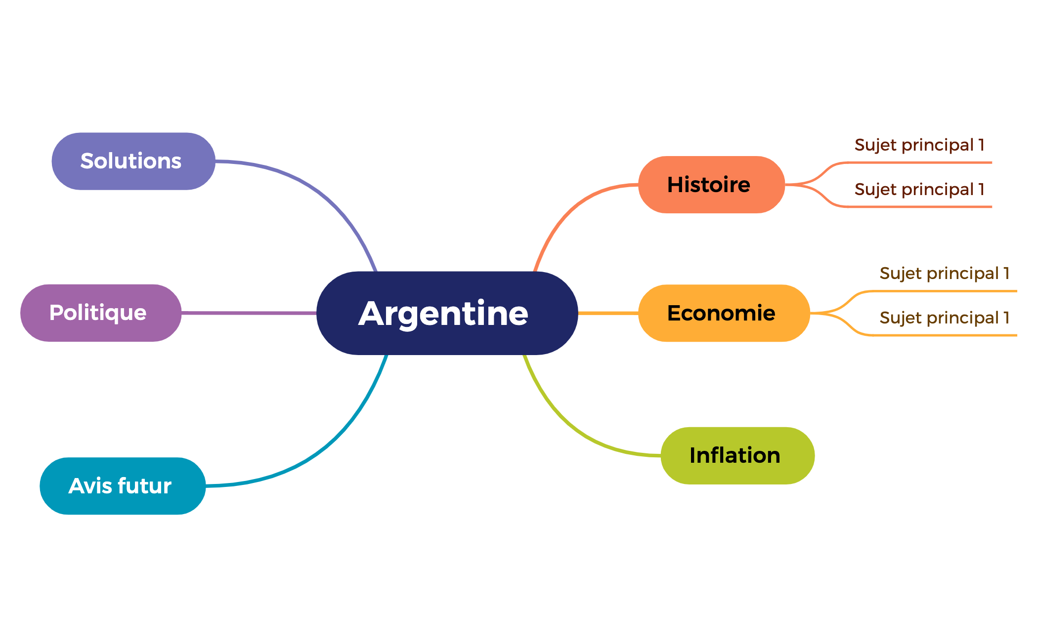 Argentine  preview 1