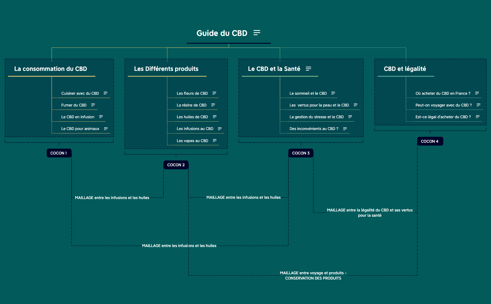 Arbo GREEN HOUSE preview 1
