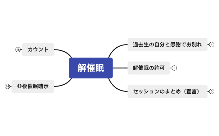 マップ 1 preview 1