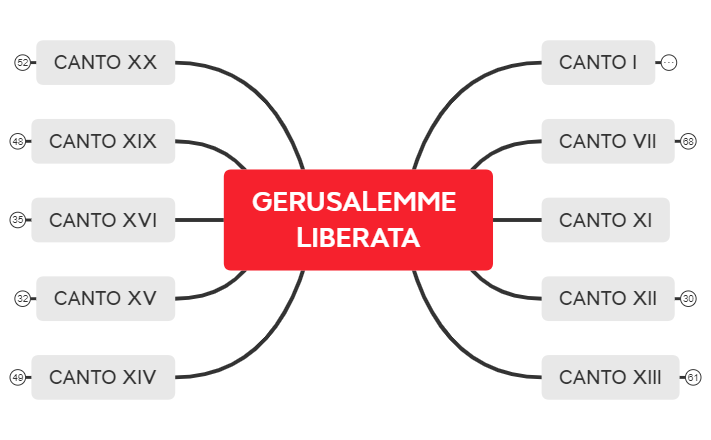 GERUSALEMME LIBERATA preview 1