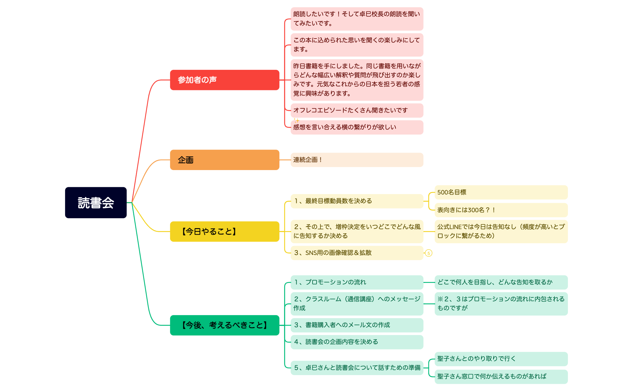 マップ 1 preview 1