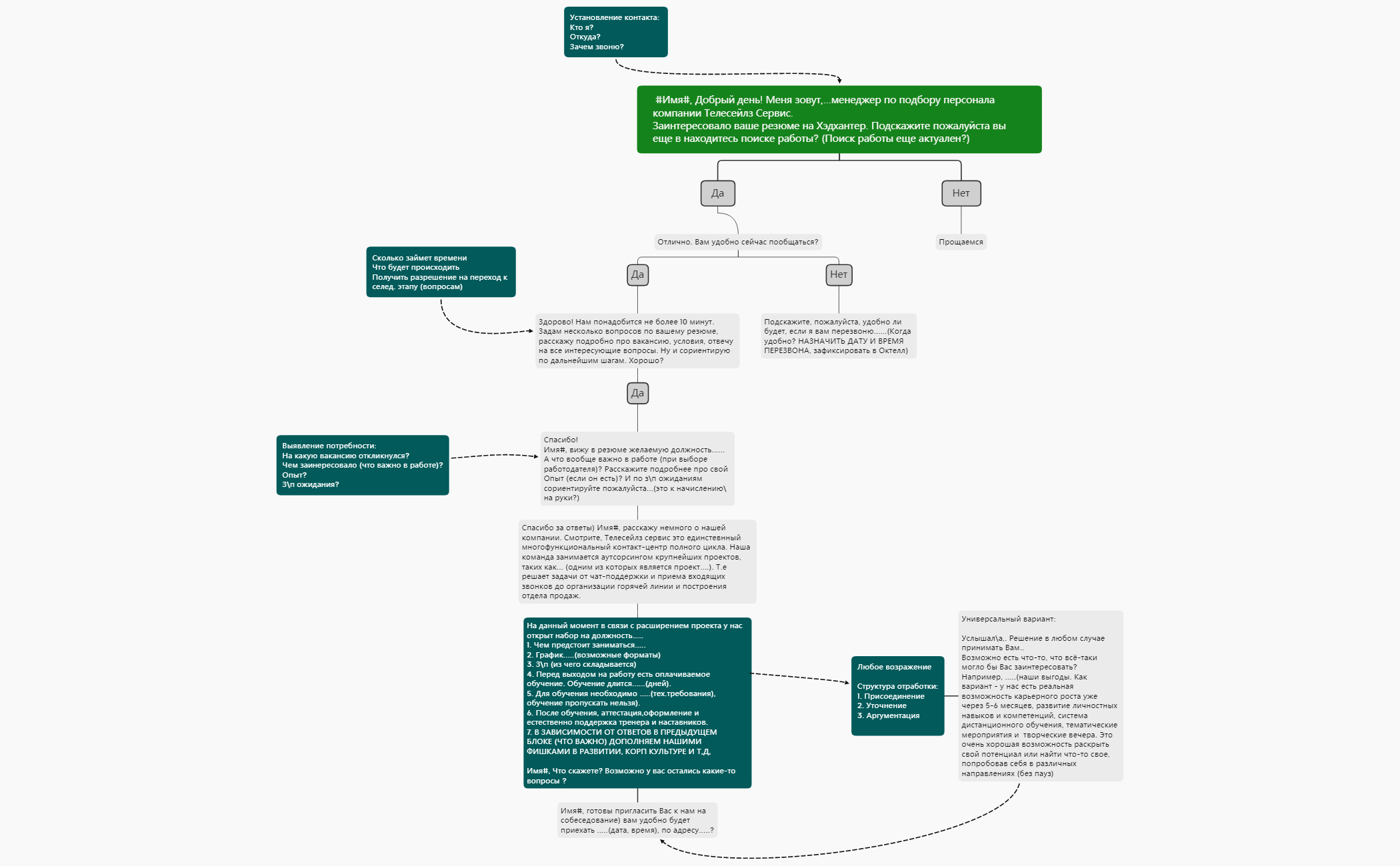 Скрипт подбор_ХЗ preview 1