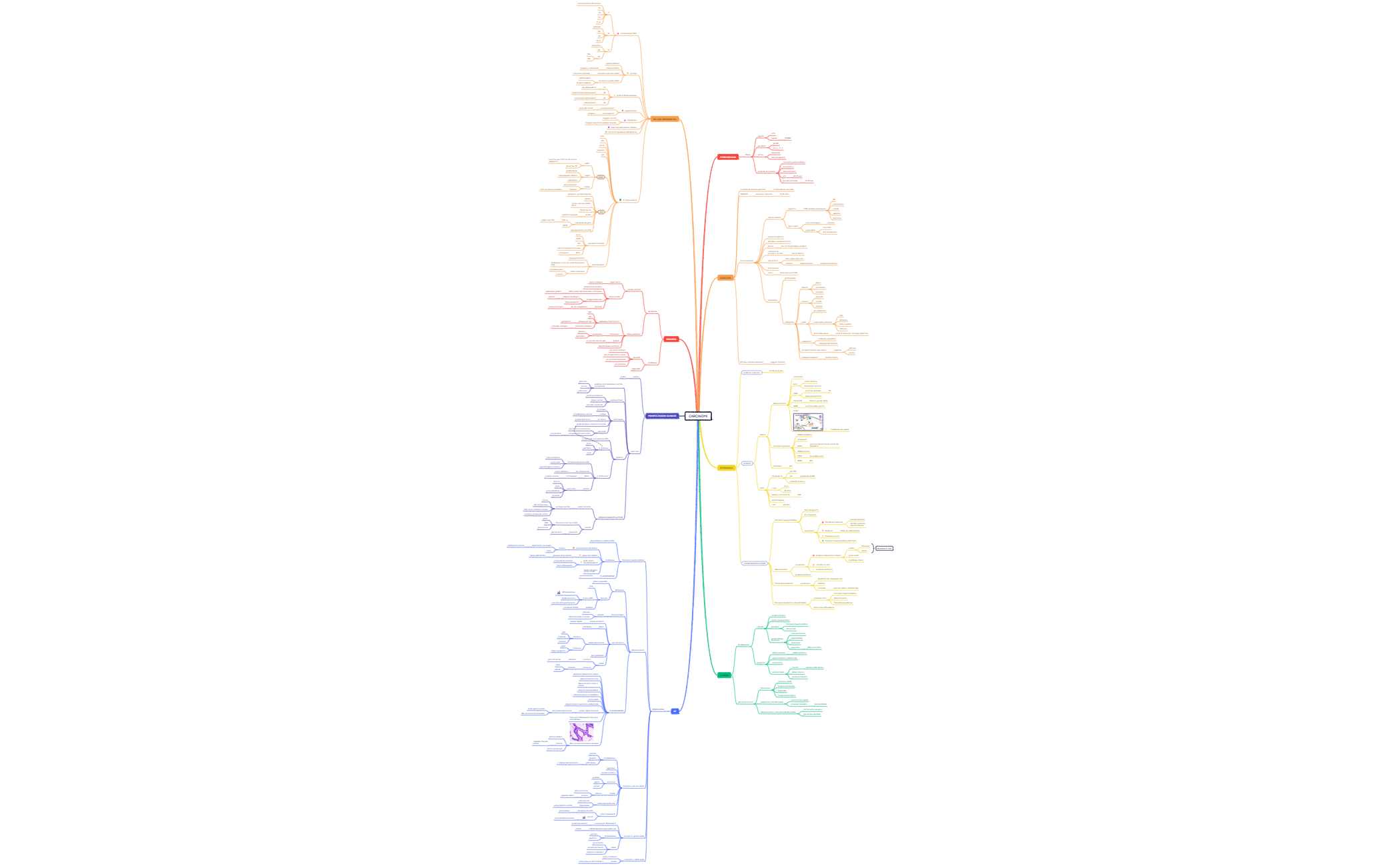 7.NEOPLASIE POLMONARI preview 1