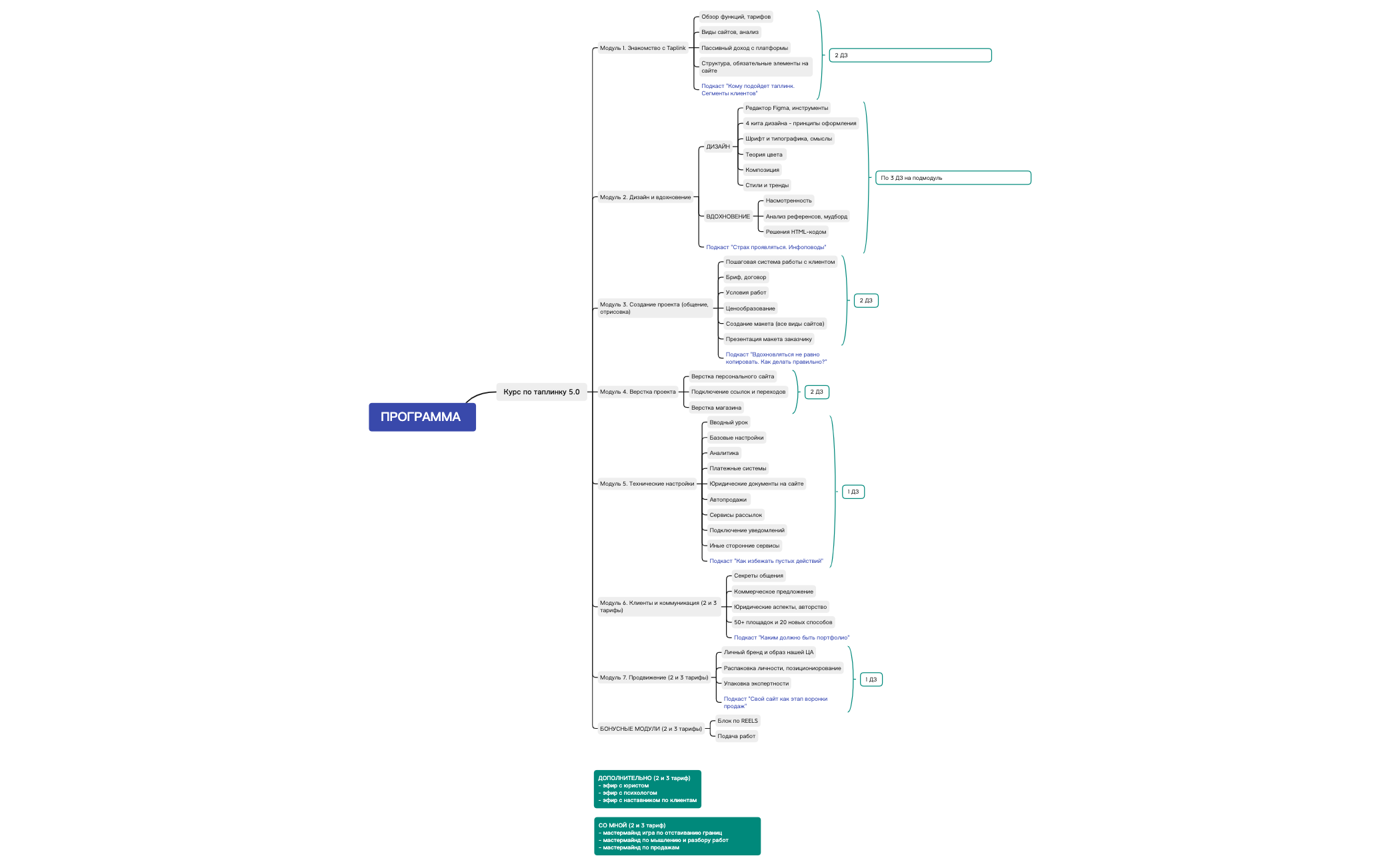 курс таплинк preview 1