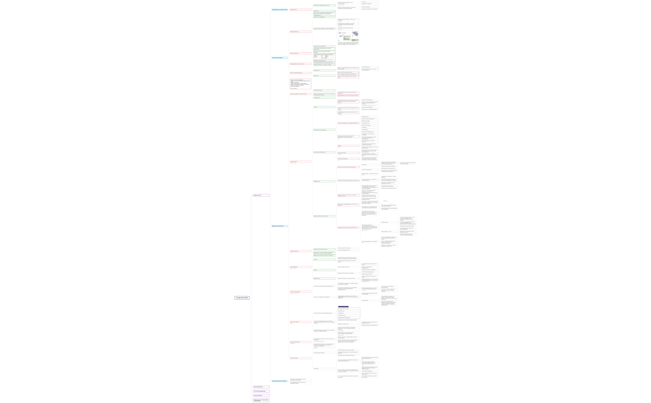 Fiscaal recht preview 1