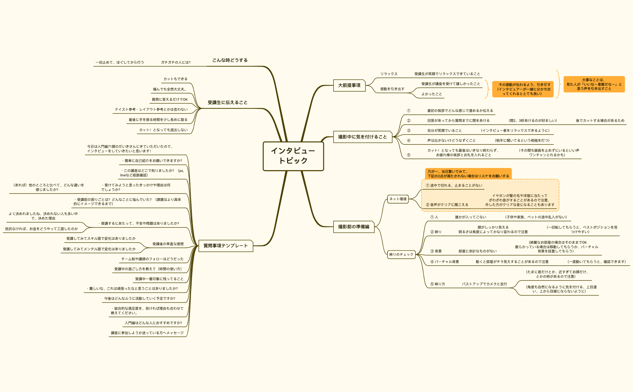 インタビュー トピック preview 1