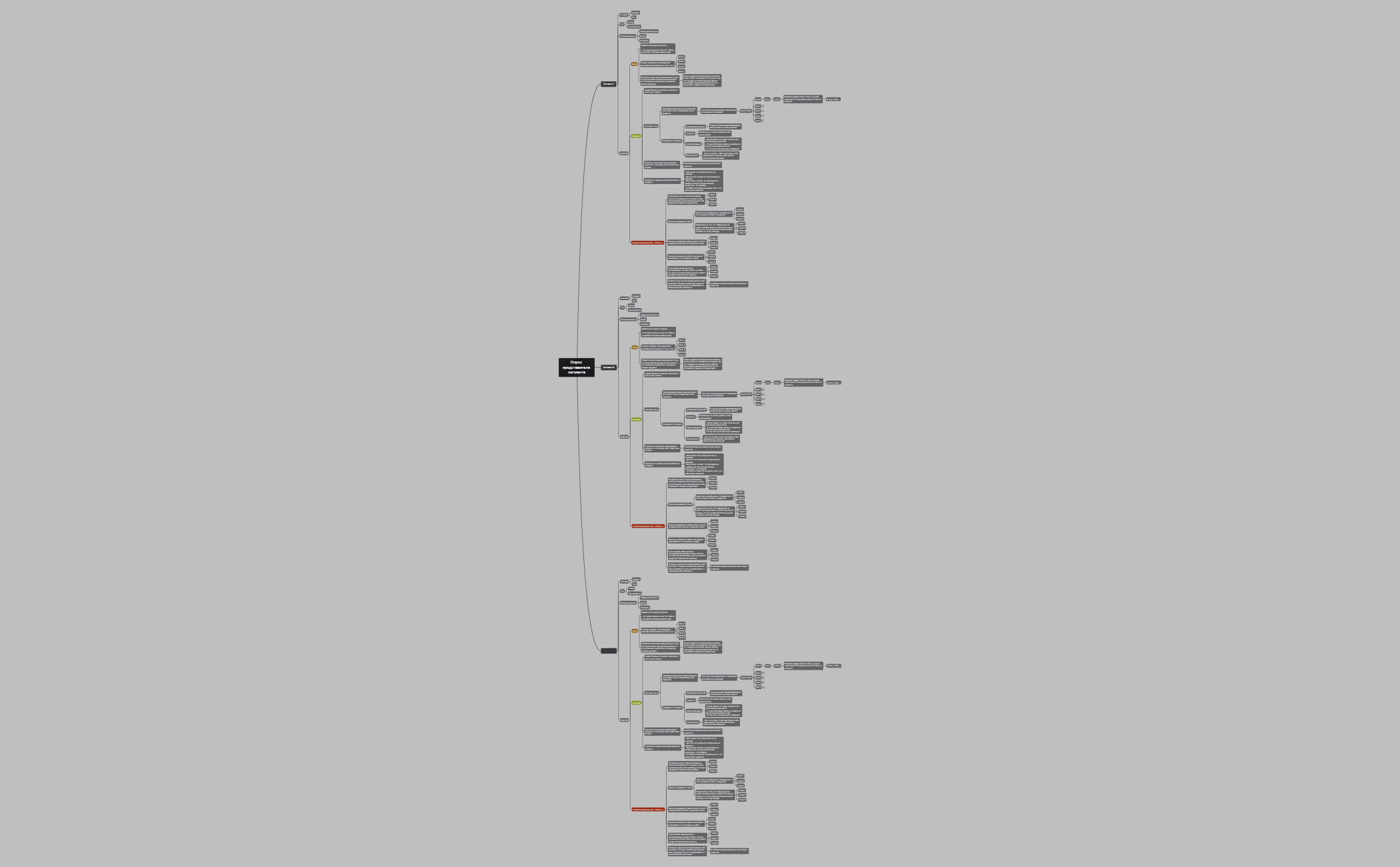 Опрос представителя сегмента preview 1