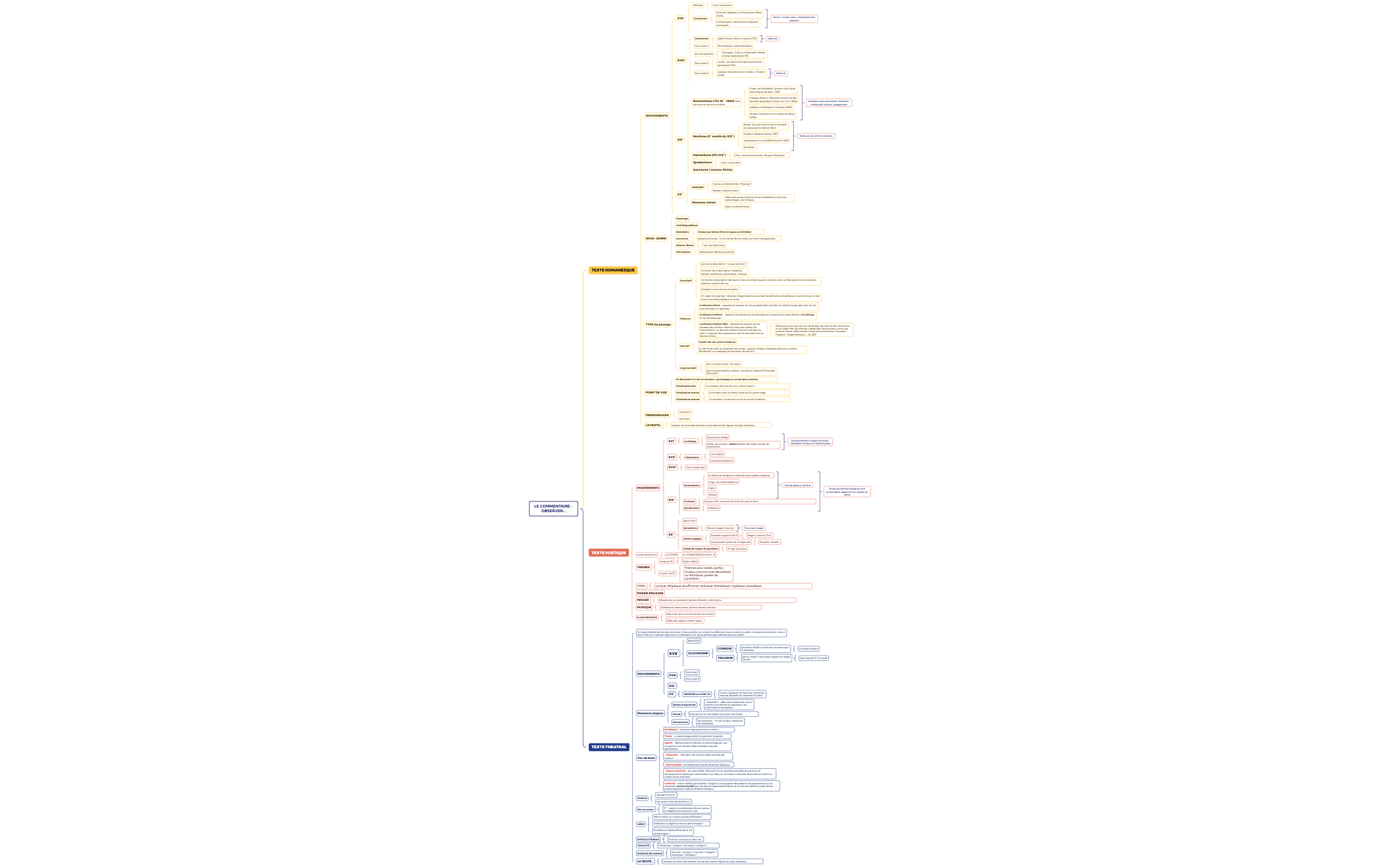LE COMMENTAIRE OBSERVER... preview 1