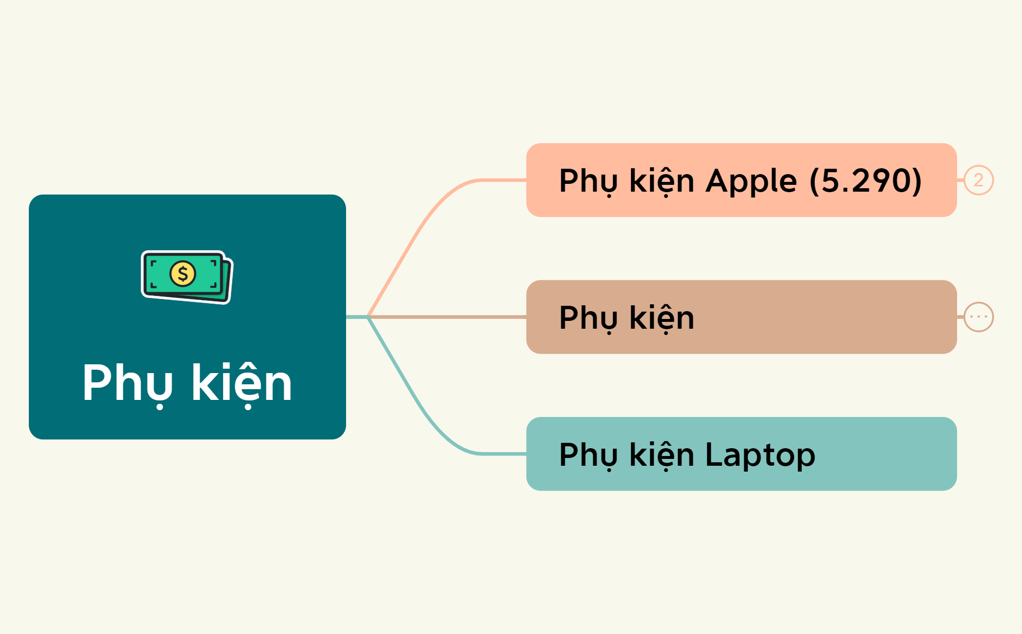 Phụ kiện 1 preview 1