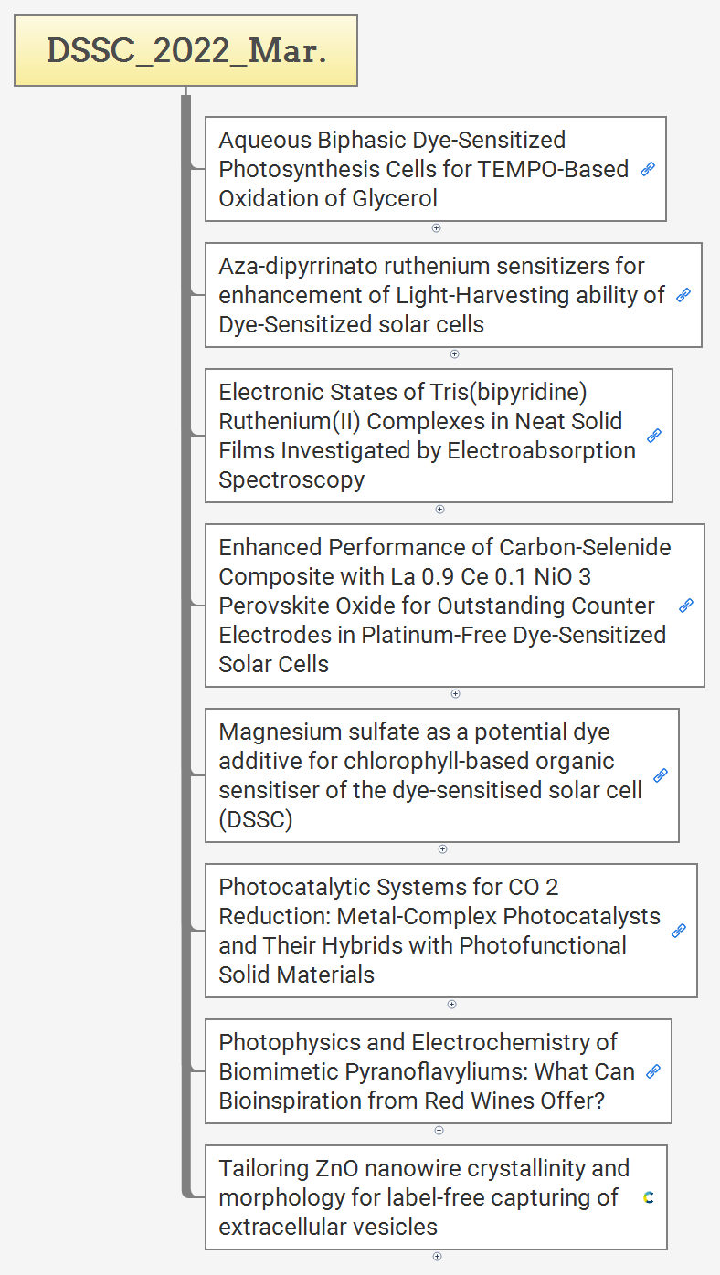 DSSC_2022_Mar. preview 1