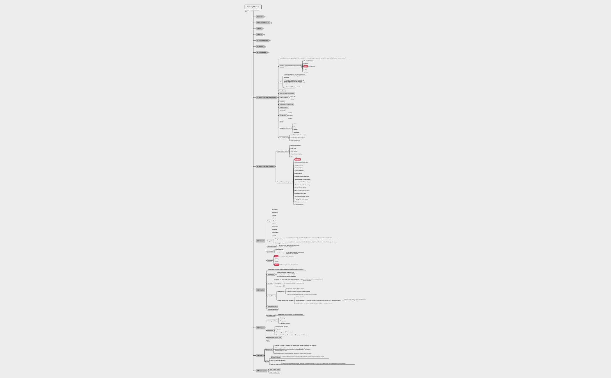 Mastering Ethereum 2018 preview 1