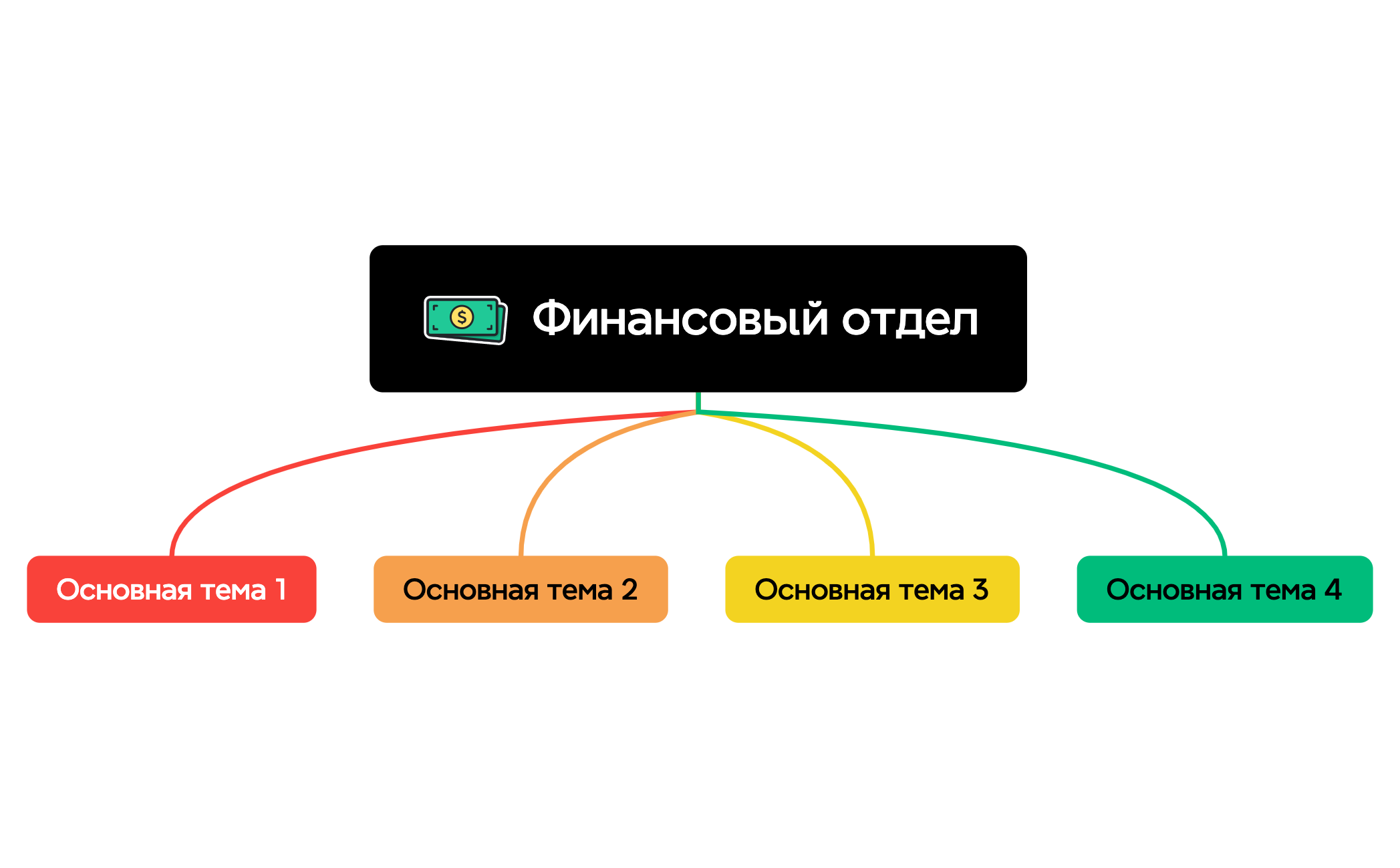 Финансовый отдел preview 1