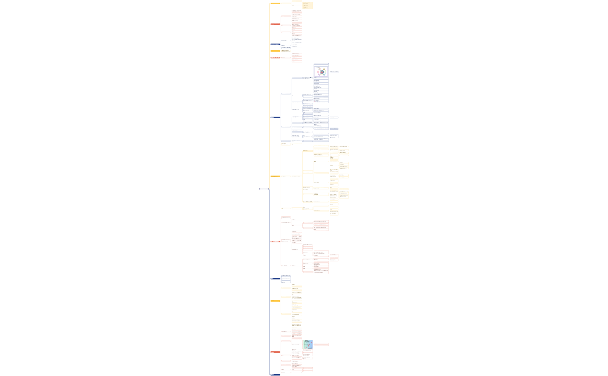 ブレースマップ preview 1