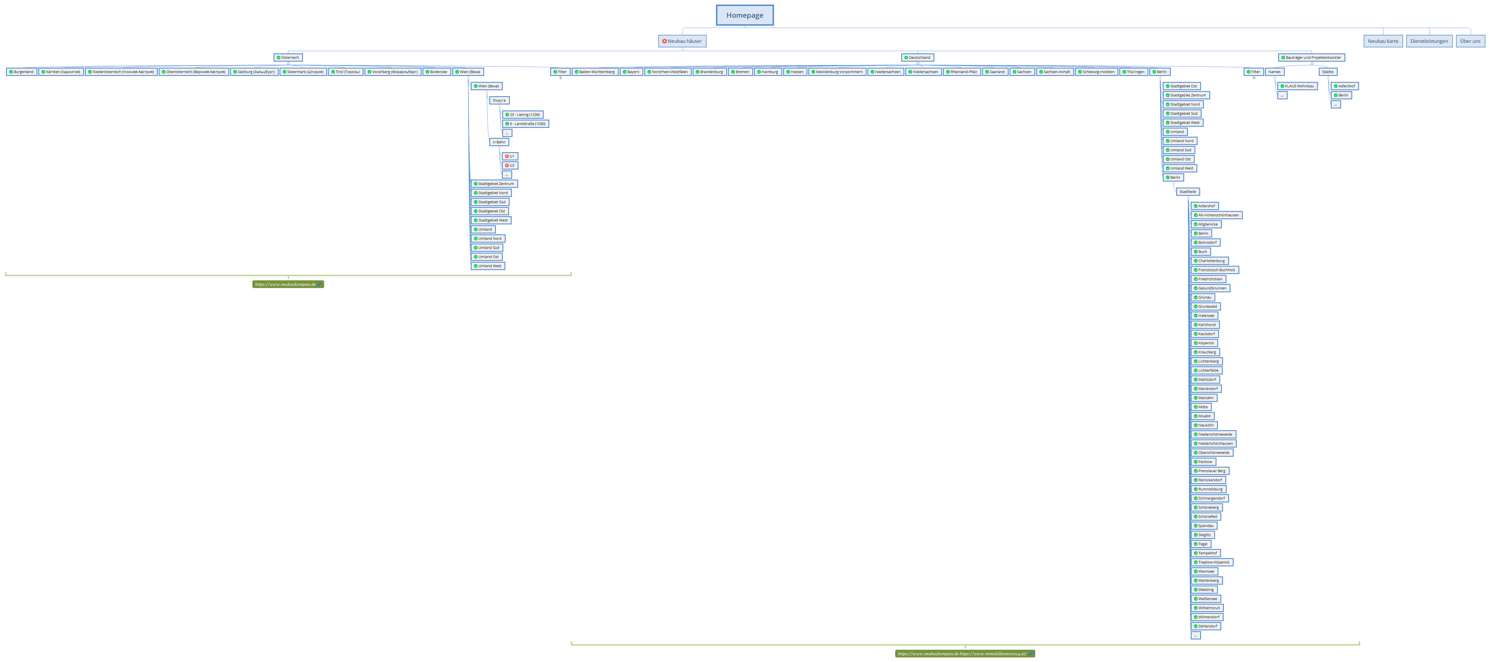 Homepage preview 1