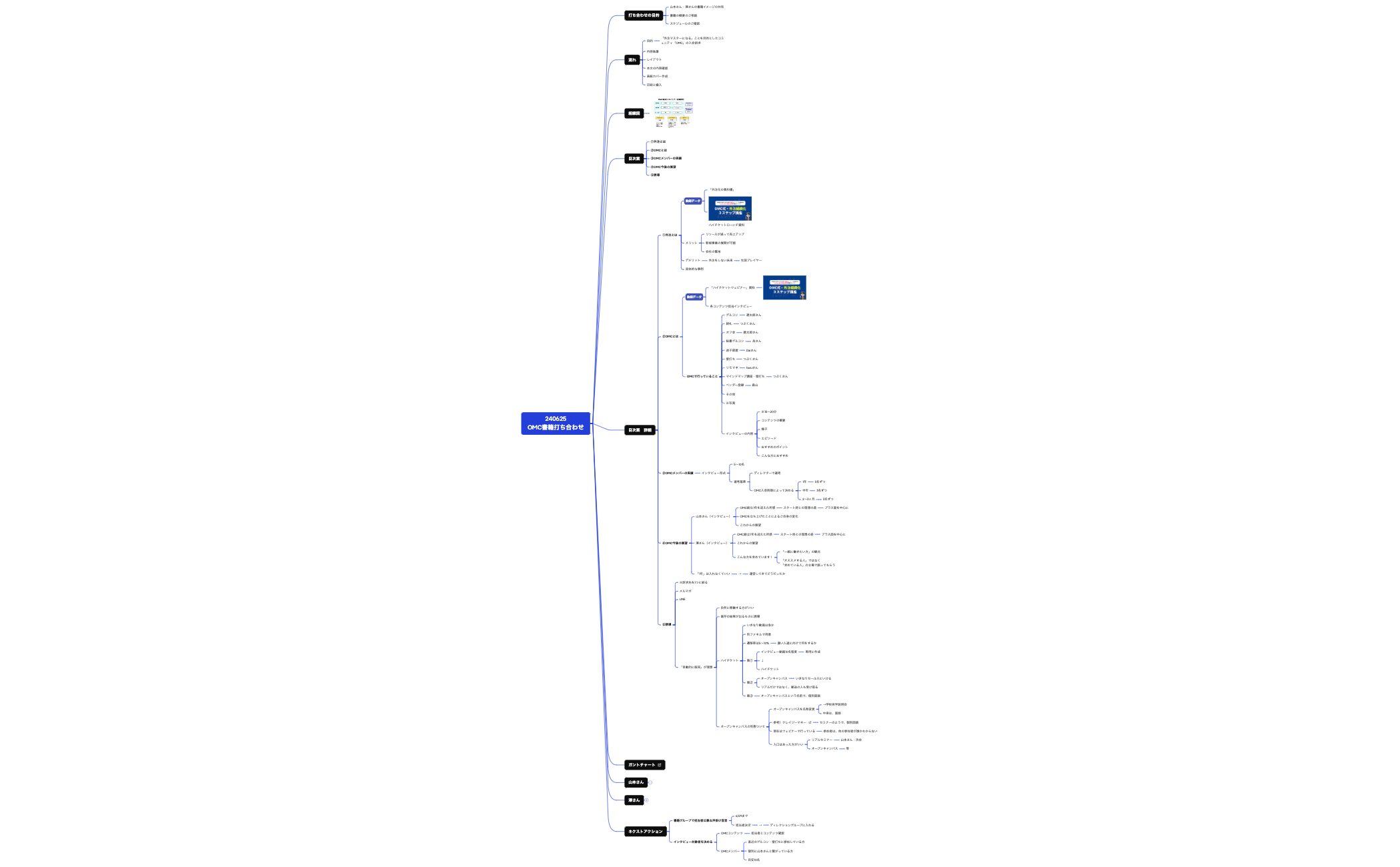 ロジック図 preview 1