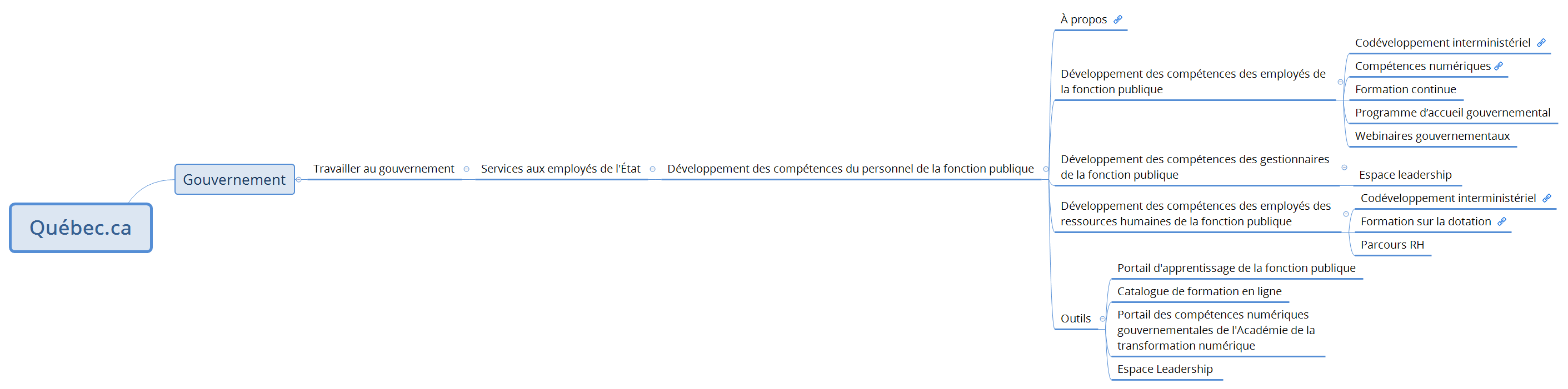 competences_rh preview 1