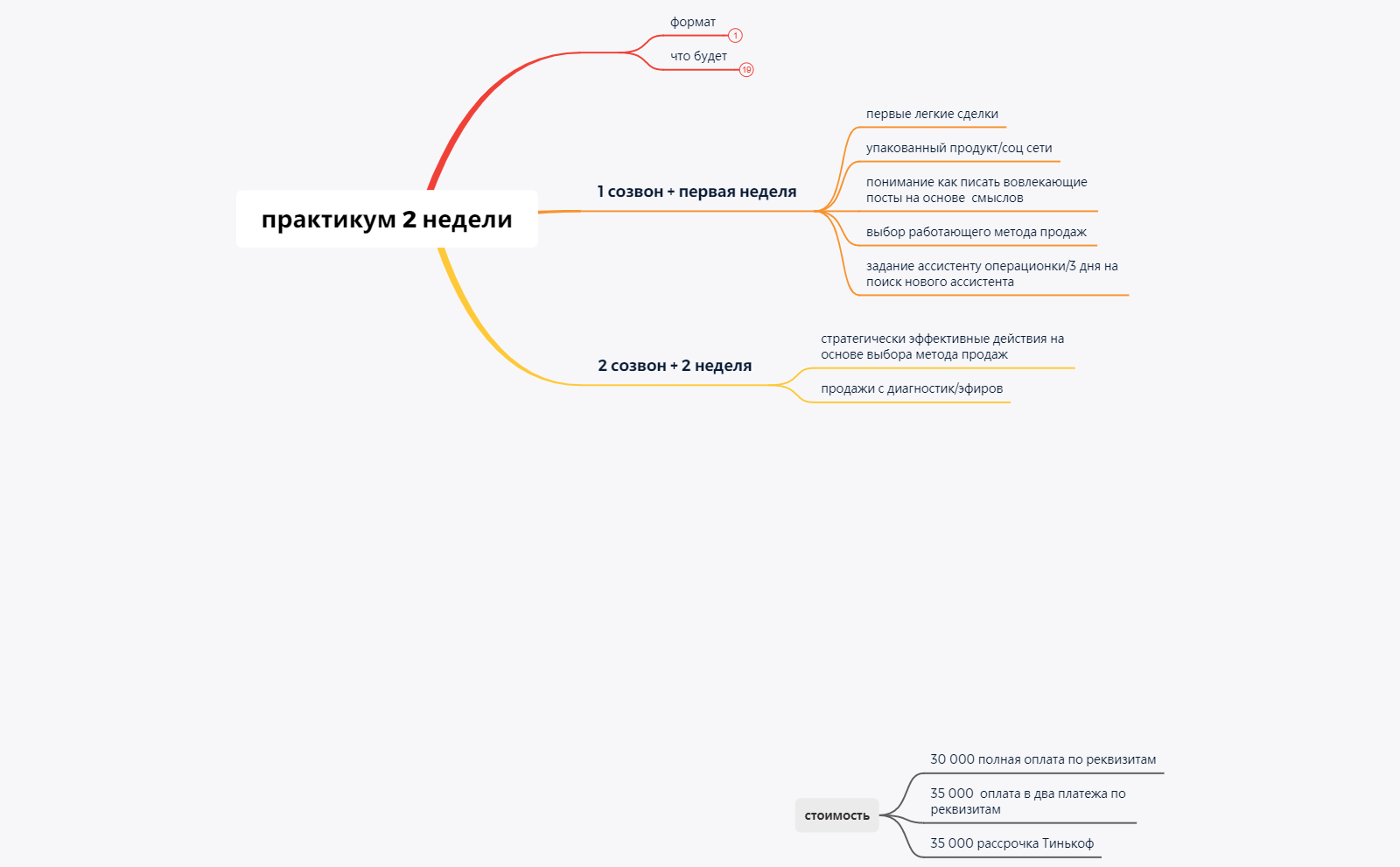 практикум preview 1