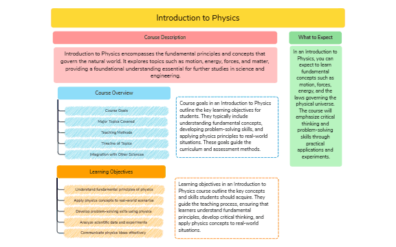 Syllabus Template 1, 2 preview 1