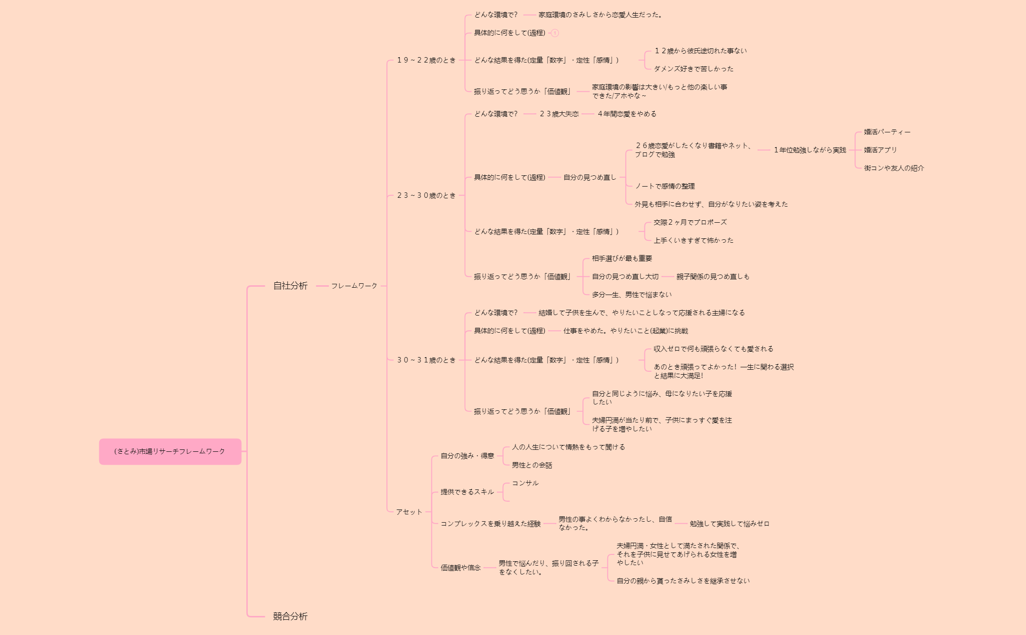マップ 1 preview 1