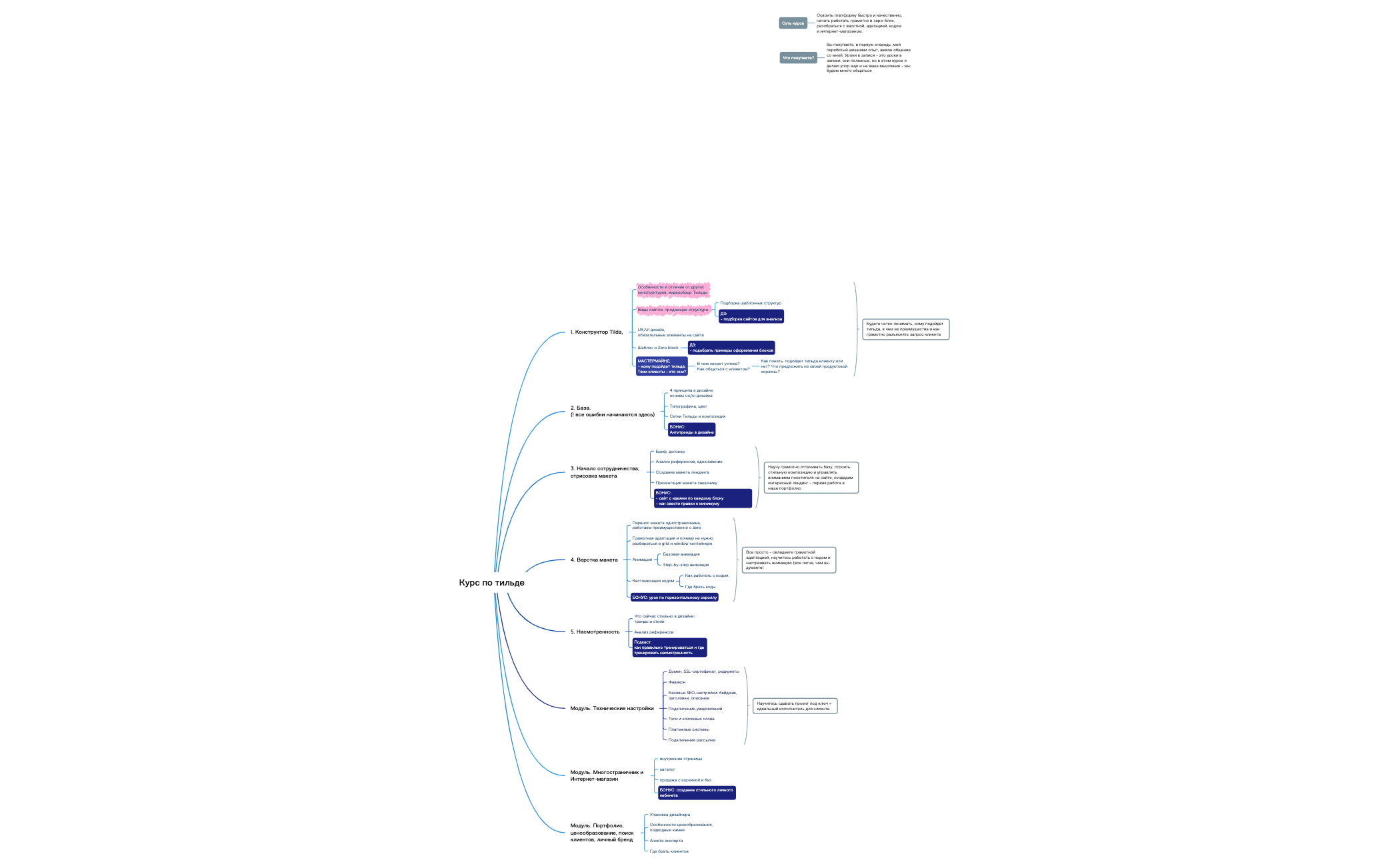 Курс по тильде preview 1