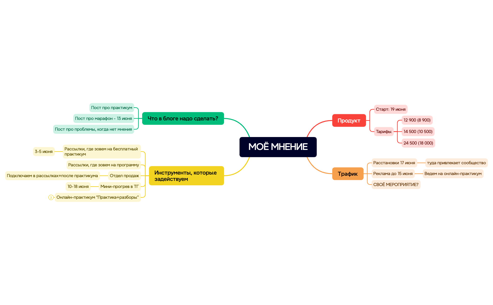 МОЁ МНЕНИЕ preview 1