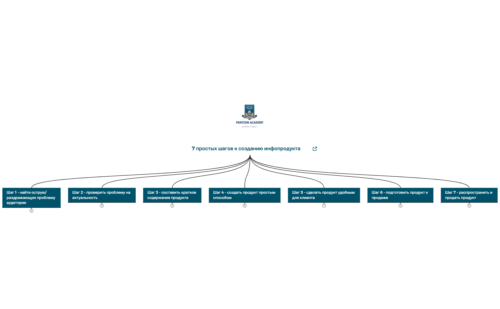 Без названия preview 1