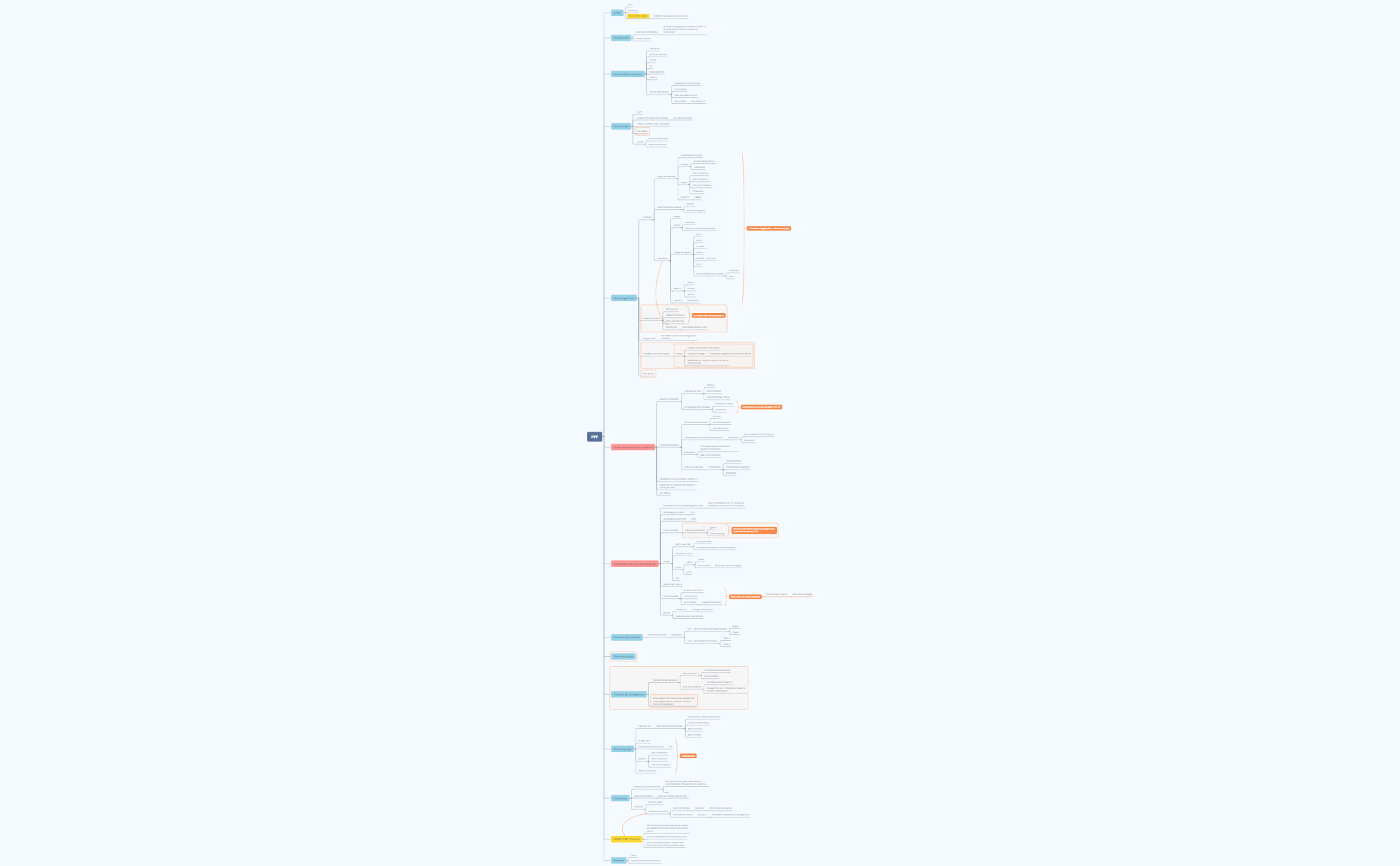 Plan type preview 1