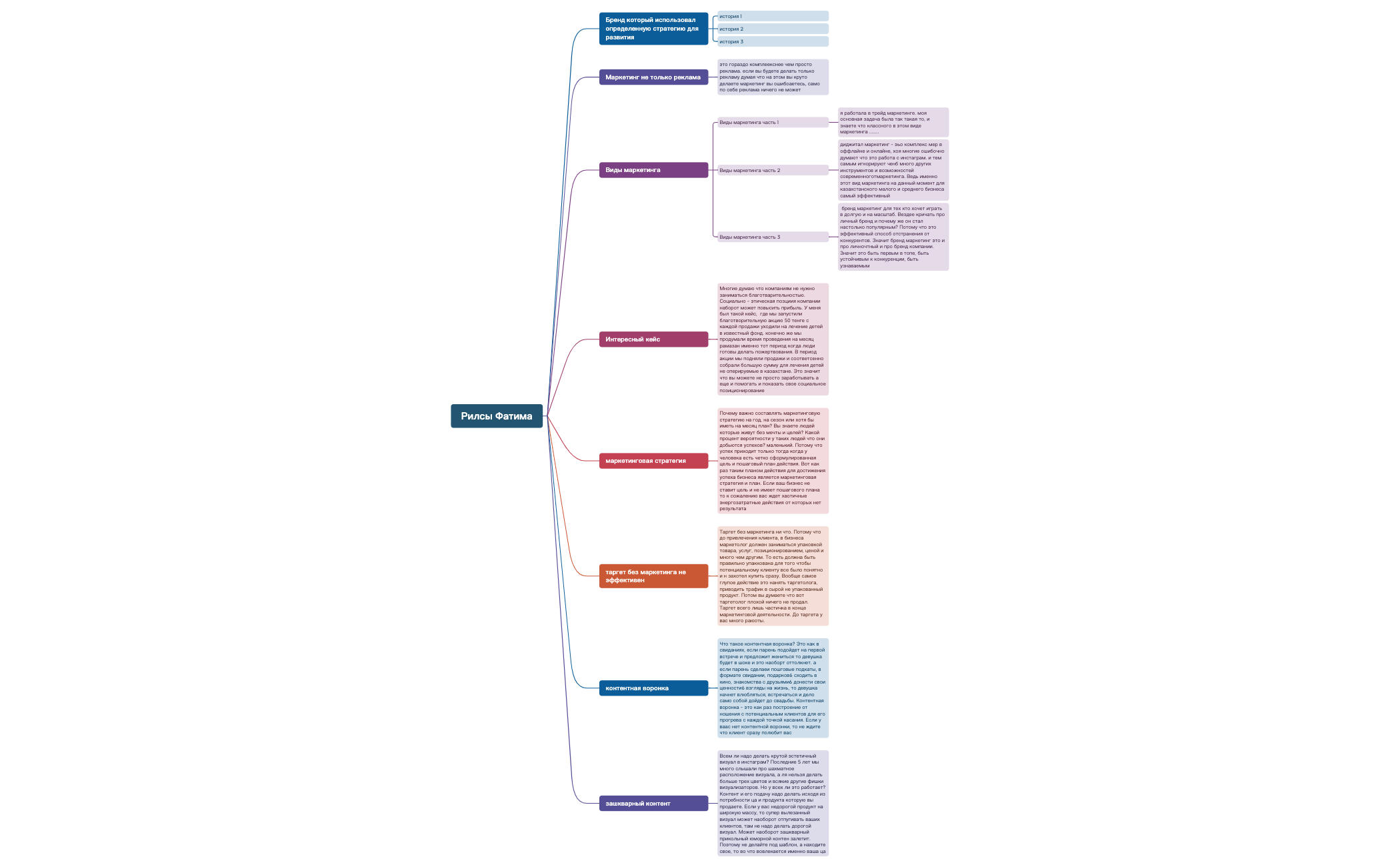 Карта 1 preview 1