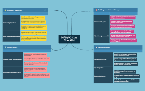 Days Checklist preview 1