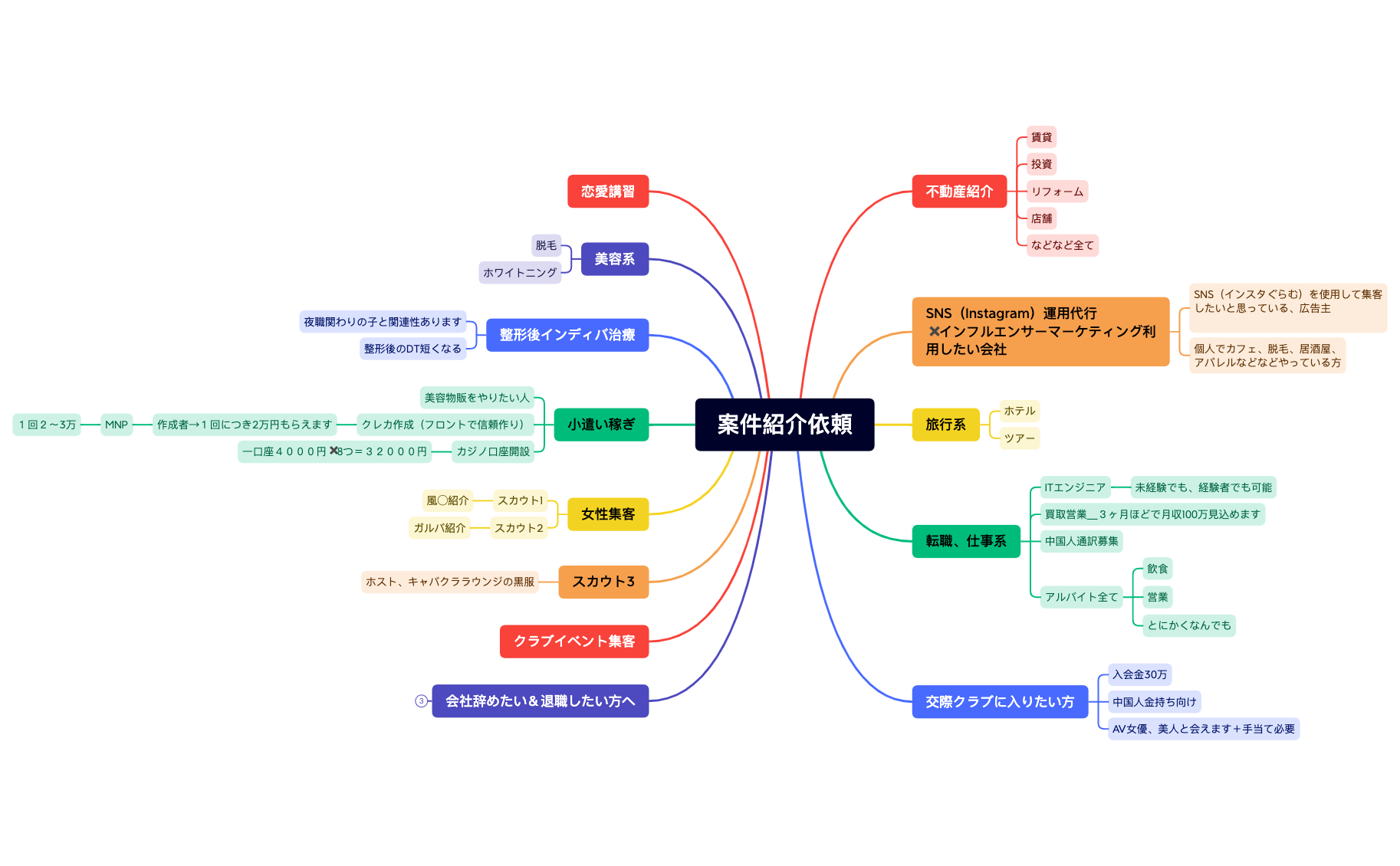 マップ 1 preview 1