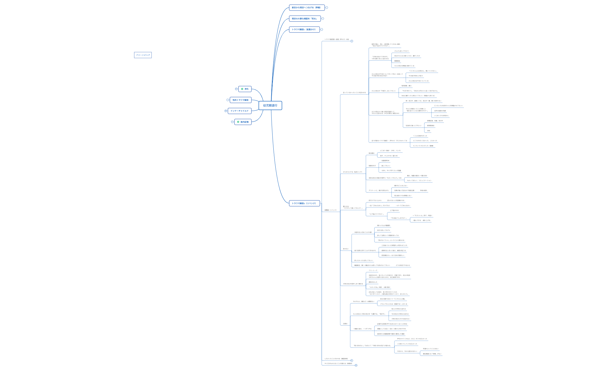 幼児期退行 preview 1