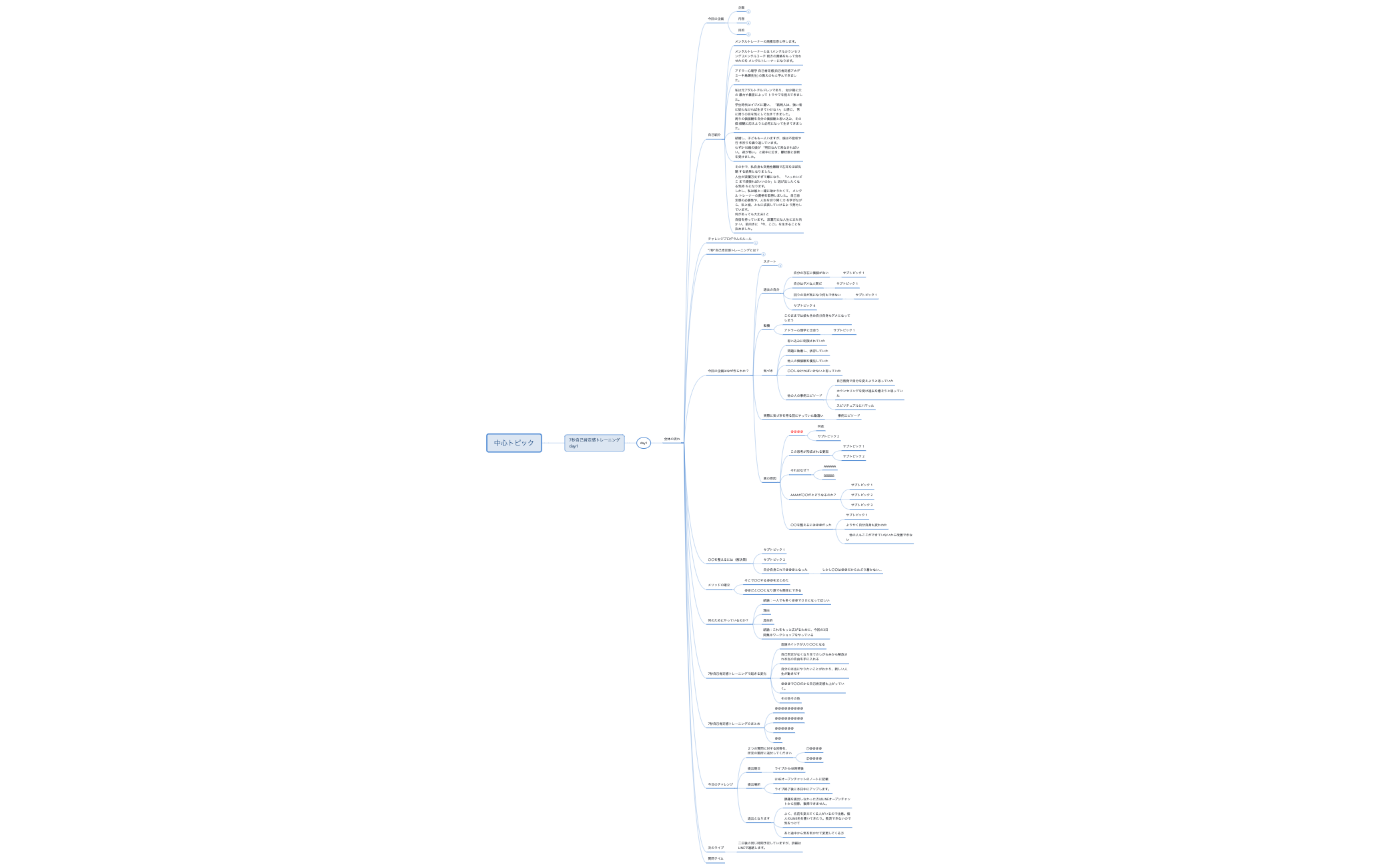 シート 1 - XMind Template