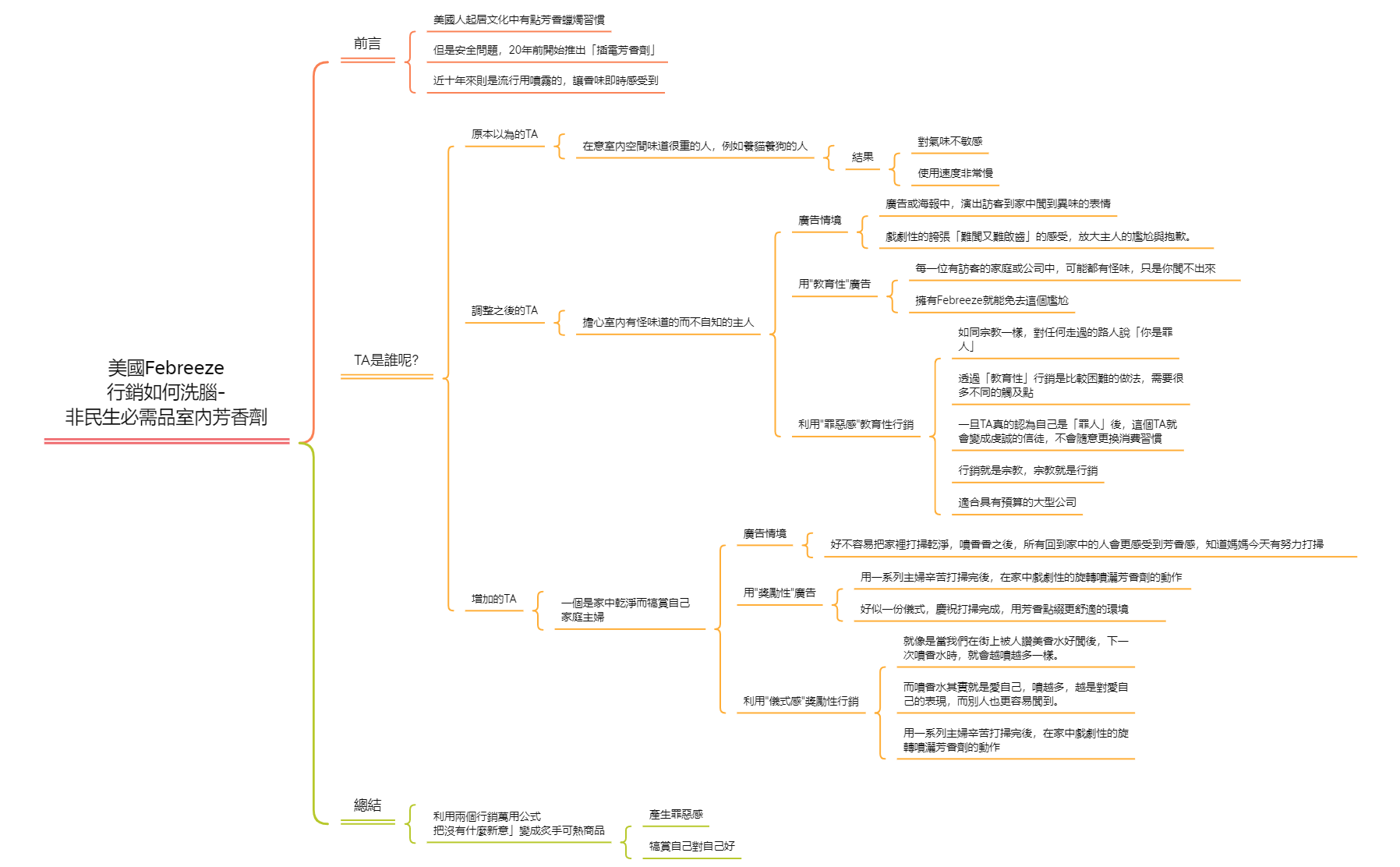 美國Febreeze 行銷如何洗腦- 非民生必需品室內芳香劑 preview 1