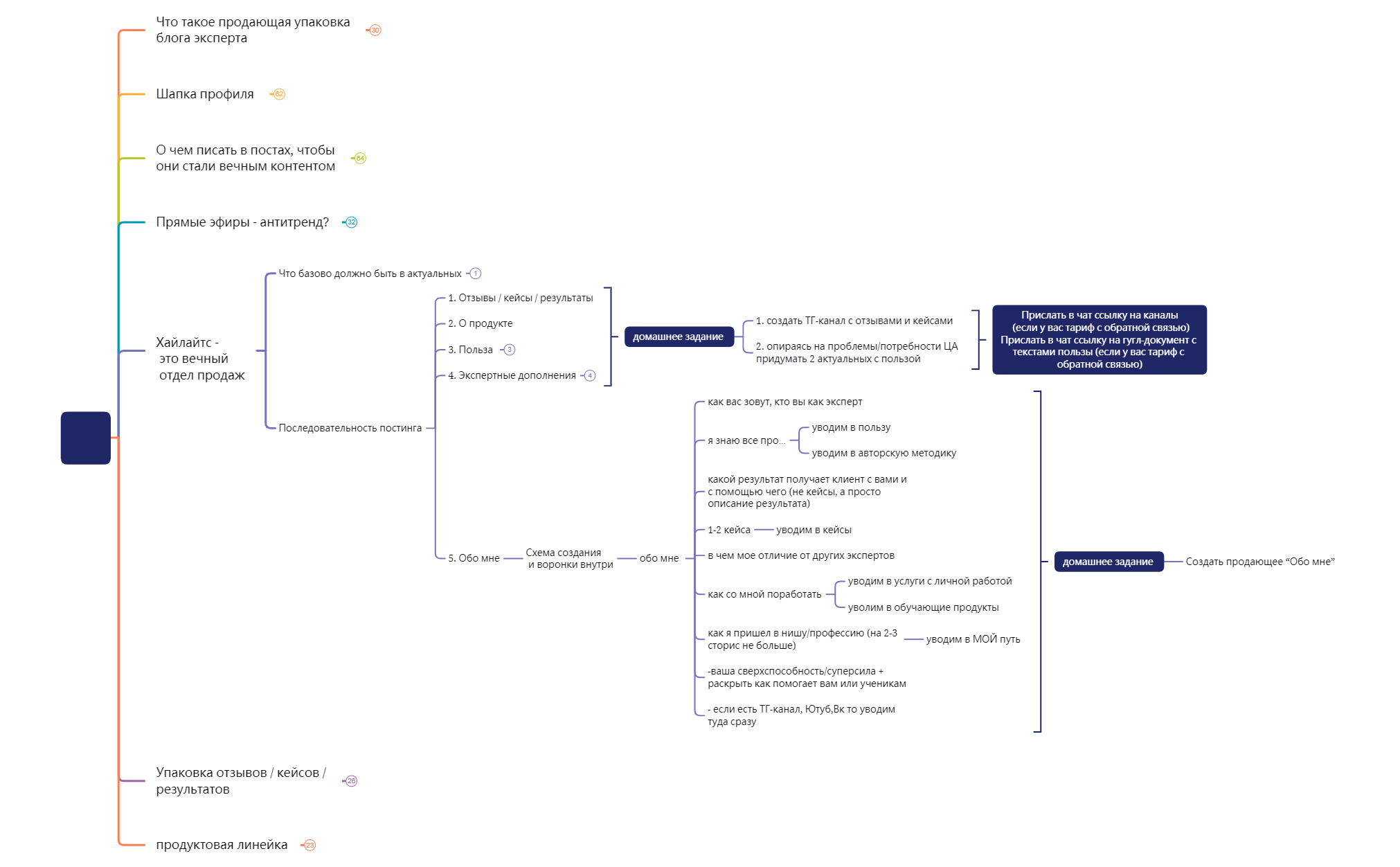 BlankMap 3 preview 1