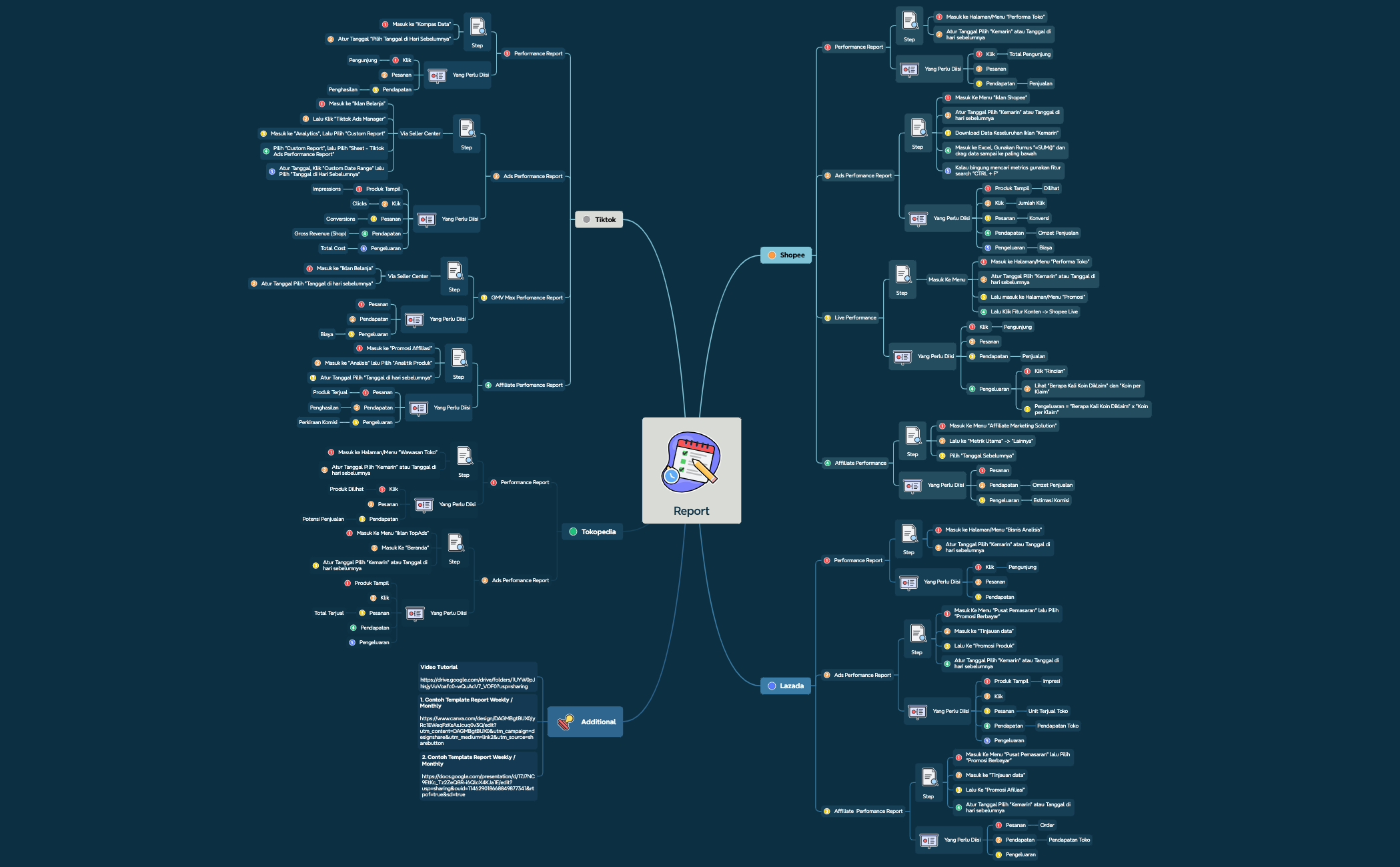Report preview 1