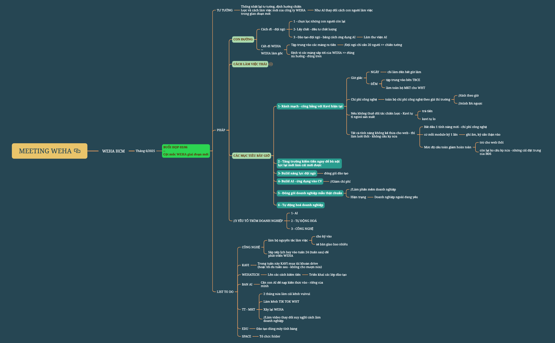 MEETING WEHA preview 1